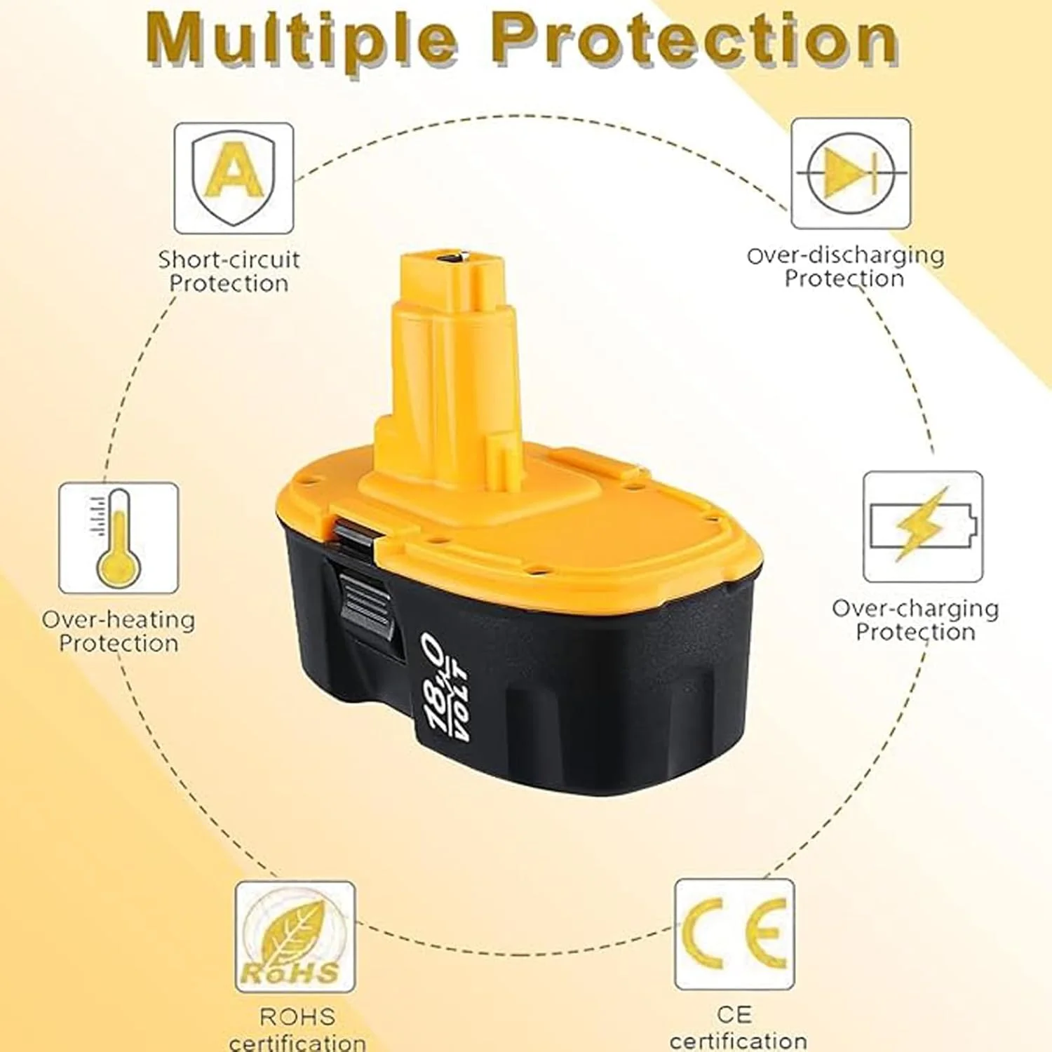 بسته 2 عددی باتری جایگزین 4.8 آمپر ساعتی Ni-MH DC9096 VANTTECH برای باتری 18 ولت Dewalt مدل های DE9098 DE9503 DE9039 DE9095 DE9096 DW9096 DW9095 DW9098 DC725 بسته 2 عددی باتری جایگزین 4.8 آمپر ساعتی Ni-MH DC9096 VANTTECH برای باتری 18 ولت Dewalt مدل های DE9098 DE9503 DE9039 DE9095 DE9096 DW9096 DW9095 DW9098 DC725