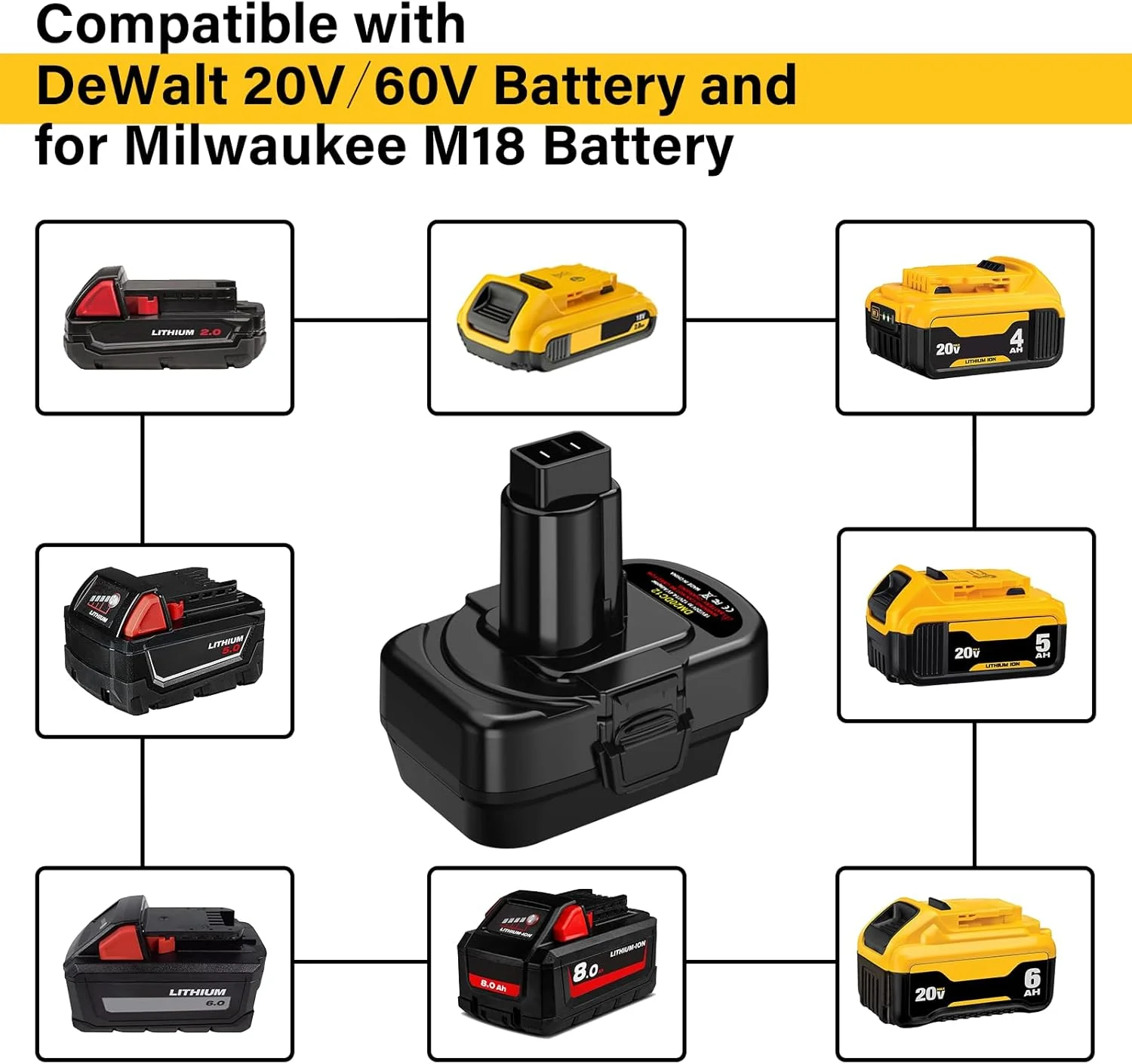 آداپتور EID برای ابزارهای دیوالت 12 ولت 14.4 ولت NI-Cd NI-Mh، برای دیوالت 20 ولت 60 ولت و برای تبدیل باتری لیتیوم-یون 18 ولت M18 میلواکی به باتری های 12 ولت 14.4 ولت NI-Cd NI-Mh DC9091 دیوالت، منبع تغذیه برای باتری NI-CD آداپتور EID برای ابزارهای دیوالت 12 ولت 14.4 ولت NI-Cd NI-Mh، برای دیوالت 20 ولت 60 ولت و برای تبدیل باتری لیتیوم-یون 18 ولت M18 میلواکی به باتری های 12 ولت 14.4 ولت NI-Cd NI-Mh DC9091 دیوالت، منبع تغذیه برای باتری NI-CD