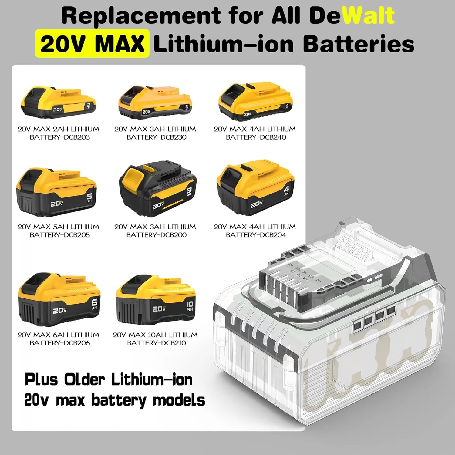 AYTXTG بسته 2 عددی باتری 20 ولت 6.5 آمپر جایگزین برای باتری 20 ولت Dewalt + شارژر DCB118 سازگار با باتری 20 ولت Dewalt AYTXTG بسته 2 عددی باتری 20 ولت 6.5 آمپر جایگزین برای باتری 20 ولت Dewalt + شارژر DCB118 سازگار با باتری 20 ولت Dewalt