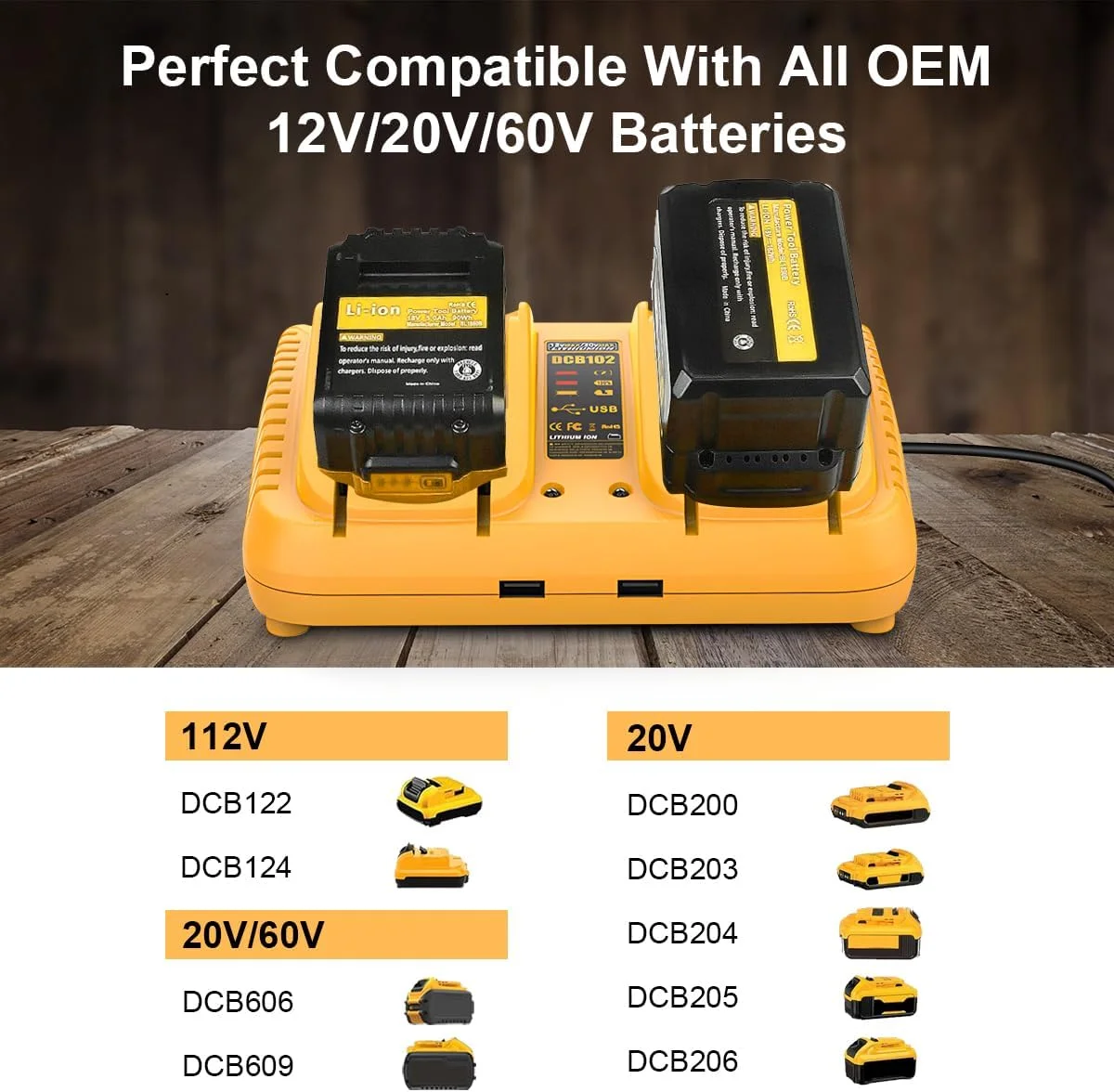 شارژر باتری جایگزین JAOGAUS برای باتری های 12 تا 18 ولت Dewalt، شارژر سریع 2 پورت سازگار با ابزارهای سری Dewalt DCB باتری لیتیومی 18 ولت، سازگار با DCB203 204 205 206 201 120 127