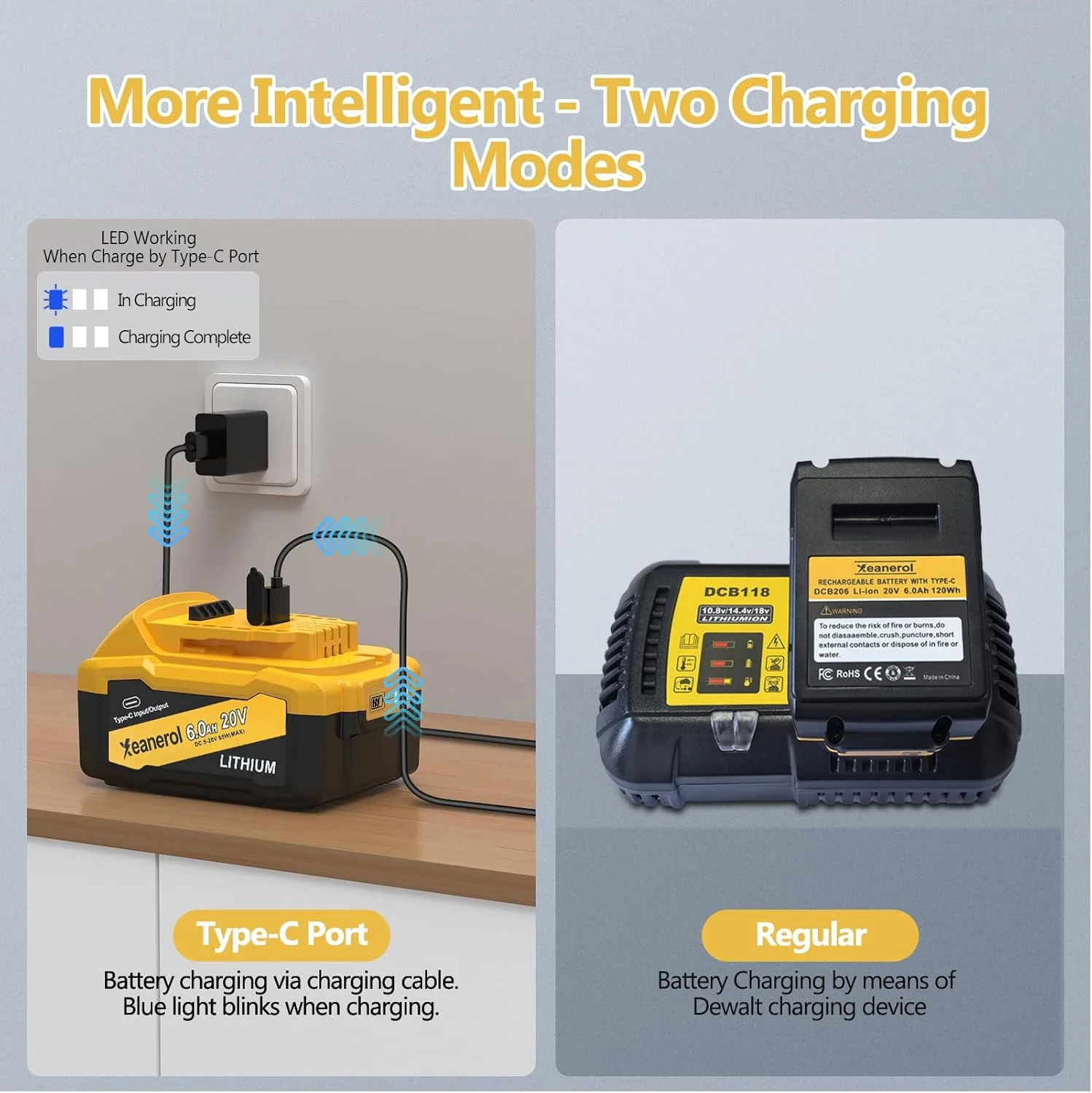 باتری جایگزین Xeanerol 20V MAX 6.0Ah برای باتری 20 ولت مکس Dewalt 65W با پورت ورودی/خروجی USB C، باتری لیتیوم یونی 20 ولت 6000 میلی آمپر ساعت سازگار با تمام ابزارهای بی سیم Dewalt، با آداپتور برق USB C باتری جایگزین Xeanerol 20V MAX 6.0Ah برای باتری 20 ولت مکس Dewalt 65W با پورت ورودی/خروجی USB C، باتری لیتیوم یونی 20 ولت 6000 میلی آمپر ساعت سازگار با تمام ابزارهای بی سیم Dewalt، با آداپتور برق USB C