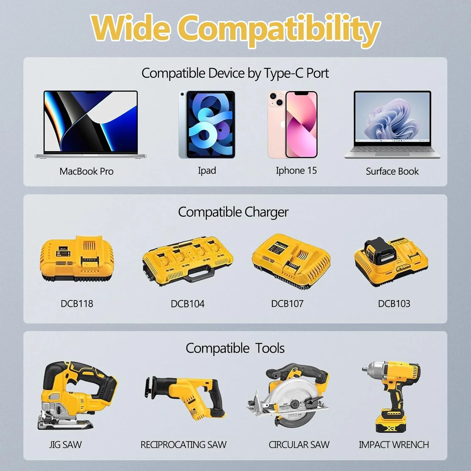 باتری جایگزین Xeanerol 20V MAX 6.0Ah برای باتری 20 ولت مکس Dewalt 65W با پورت ورودی/خروجی USB C، باتری لیتیوم یونی 20 ولت 6000 میلی آمپر ساعت سازگار با تمام ابزارهای بی سیم Dewalt، با آداپتور برق USB C باتری جایگزین Xeanerol 20V MAX 6.0Ah برای باتری 20 ولت مکس Dewalt 65W با پورت ورودی/خروجی USB C، باتری لیتیوم یونی 20 ولت 6000 میلی آمپر ساعت سازگار با تمام ابزارهای بی سیم Dewalt، با آداپتور برق USB C