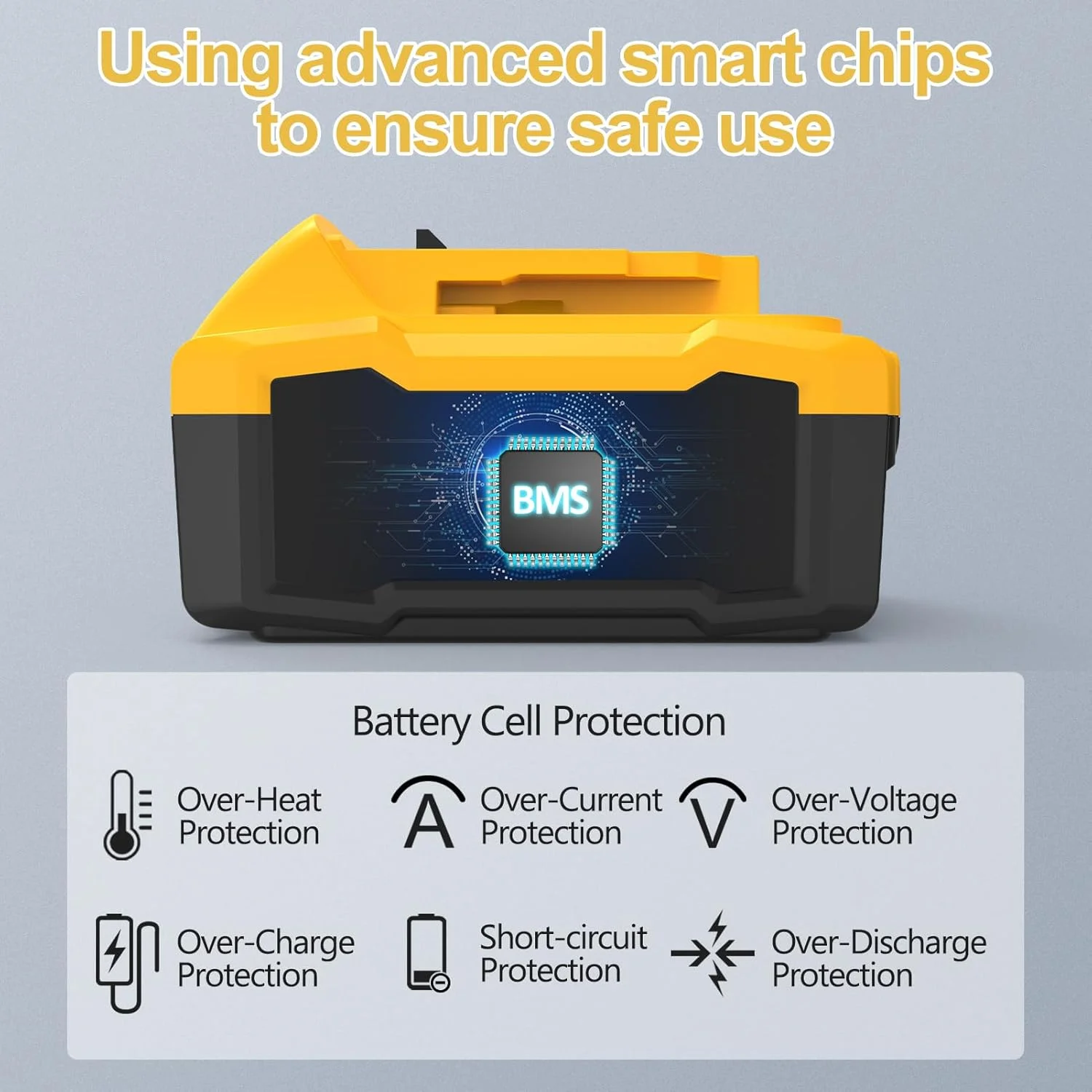 باتری جایگزین Xeanerol 20V MAX 6.0Ah برای باتری 20 ولت مکس Dewalt 65W با پورت ورودی/خروجی USB C، باتری لیتیوم یونی 20 ولت 6000 میلی آمپر ساعت سازگار با تمام ابزارهای بی سیم Dewalt، با آداپتور برق USB C باتری جایگزین Xeanerol 20V MAX 6.0Ah برای باتری 20 ولت مکس Dewalt 65W با پورت ورودی/خروجی USB C، باتری لیتیوم یونی 20 ولت 6000 میلی آمپر ساعت سازگار با تمام ابزارهای بی سیم Dewalt، با آداپتور برق USB C