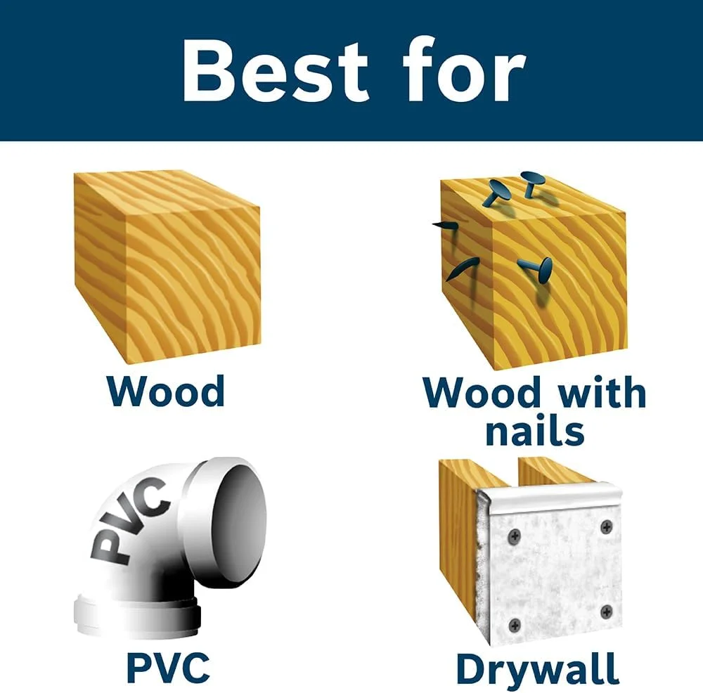 تیغه اره عمود بر Bosch T113A3، سه عددی، لبه چاقویی 4 اینچی، مخصوص مواد نرم، دنباله T تیغه اره عمود بر Bosch T113A3، سه عددی، لبه چاقویی 4 اینچی، مخصوص مواد نرم، دنباله T