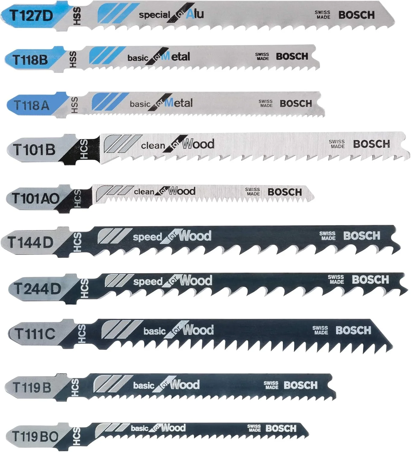 مجموعه تیغ اره عمود بر 10 عددی بوش پروفشنال (برای چوب و فلز، لوازم جانبی اره عمود بر با اتصال T شکل)