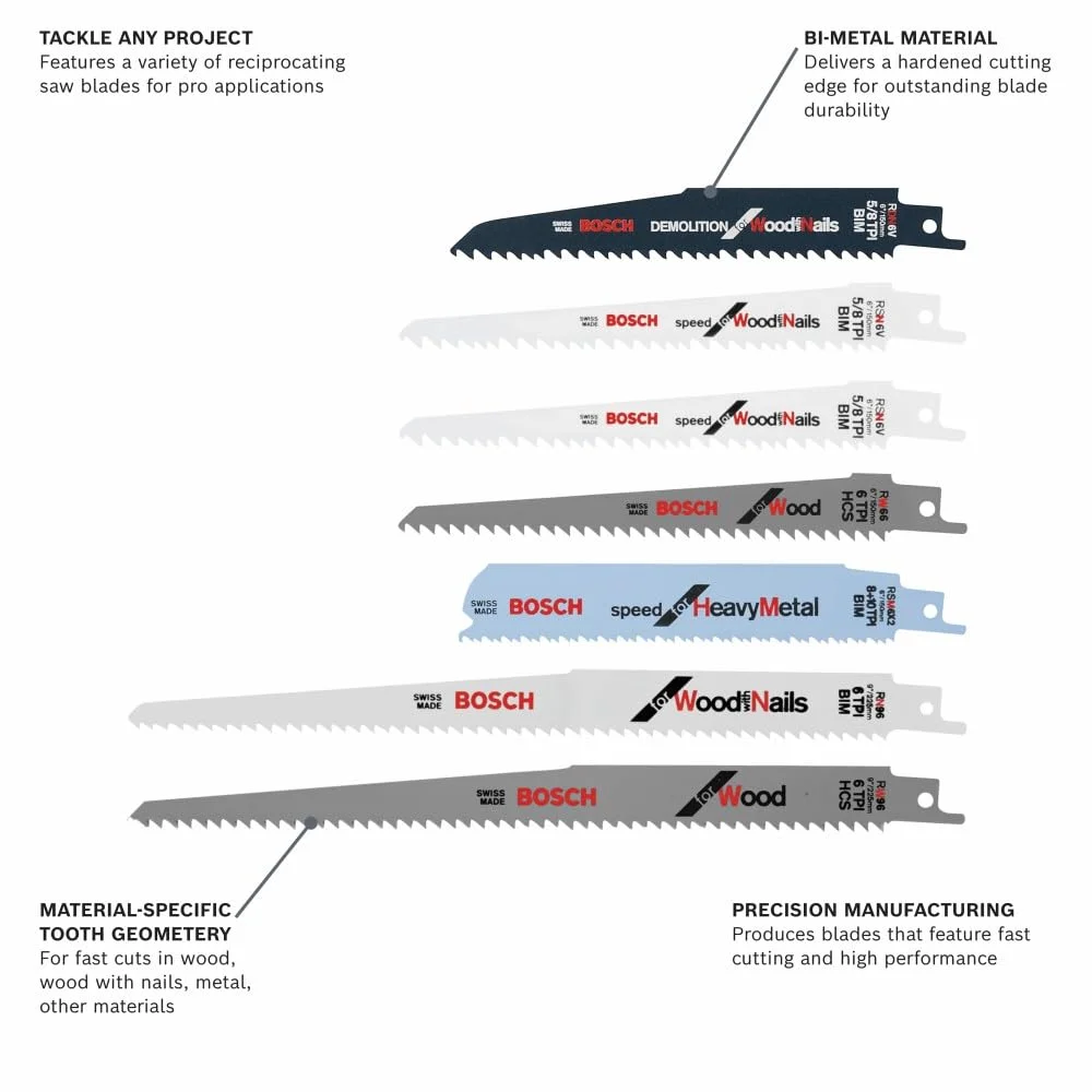 مجموعه تیغه اره رفت و برگشتی 7 عددی بوش مدل RAP7PK مجموعه تیغه اره رفت و برگشتی 7 عددی بوش مدل RAP7PK