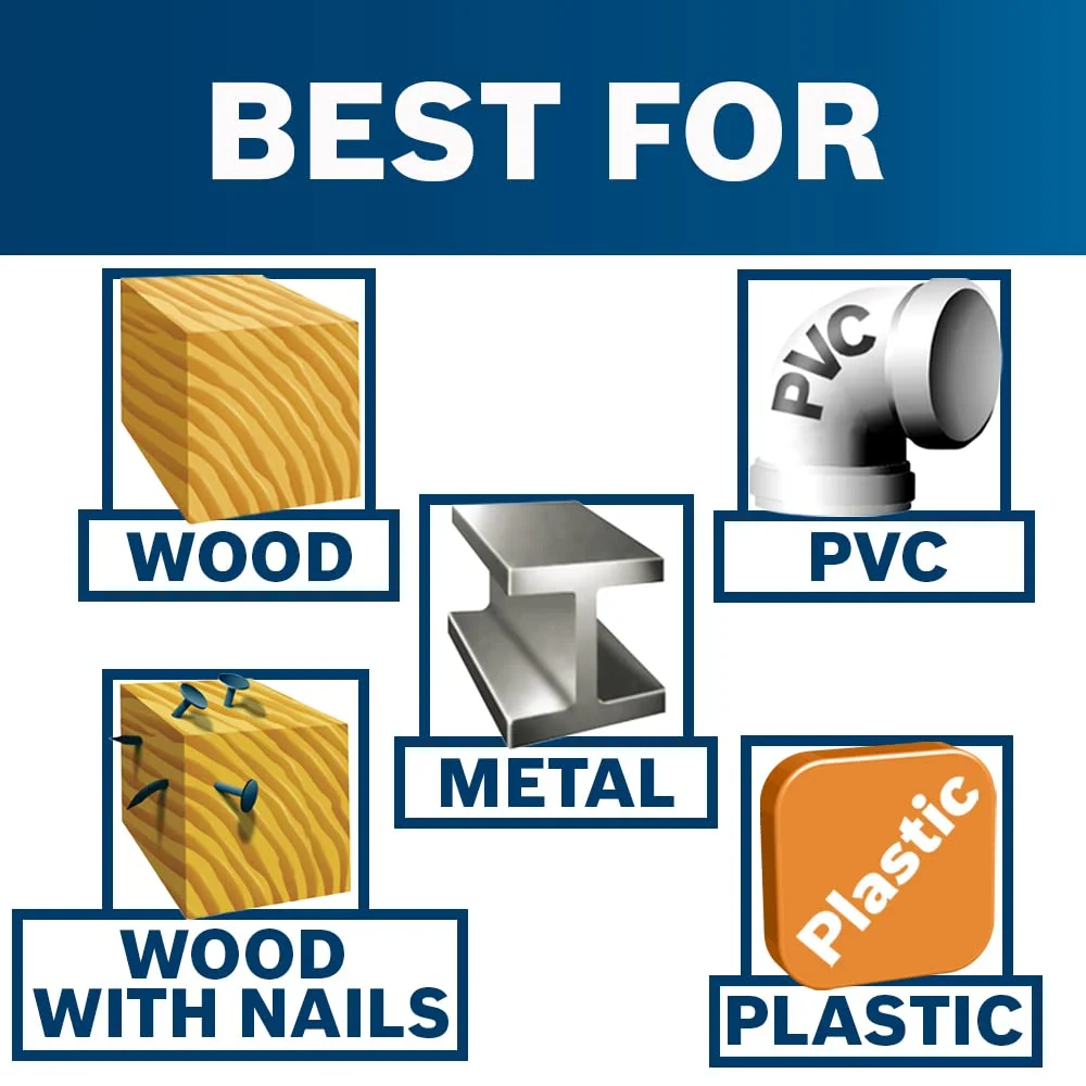 مجموعه تیغه اره رفت و برگشتی 7 عددی بوش مدل RAP7PK مجموعه تیغه اره رفت و برگشتی 7 عددی بوش مدل RAP7PK