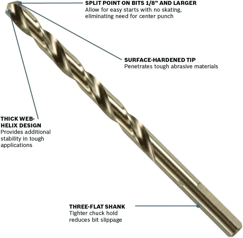 مجموعه مته کبالت 21 عددی بوش مدل CO21B