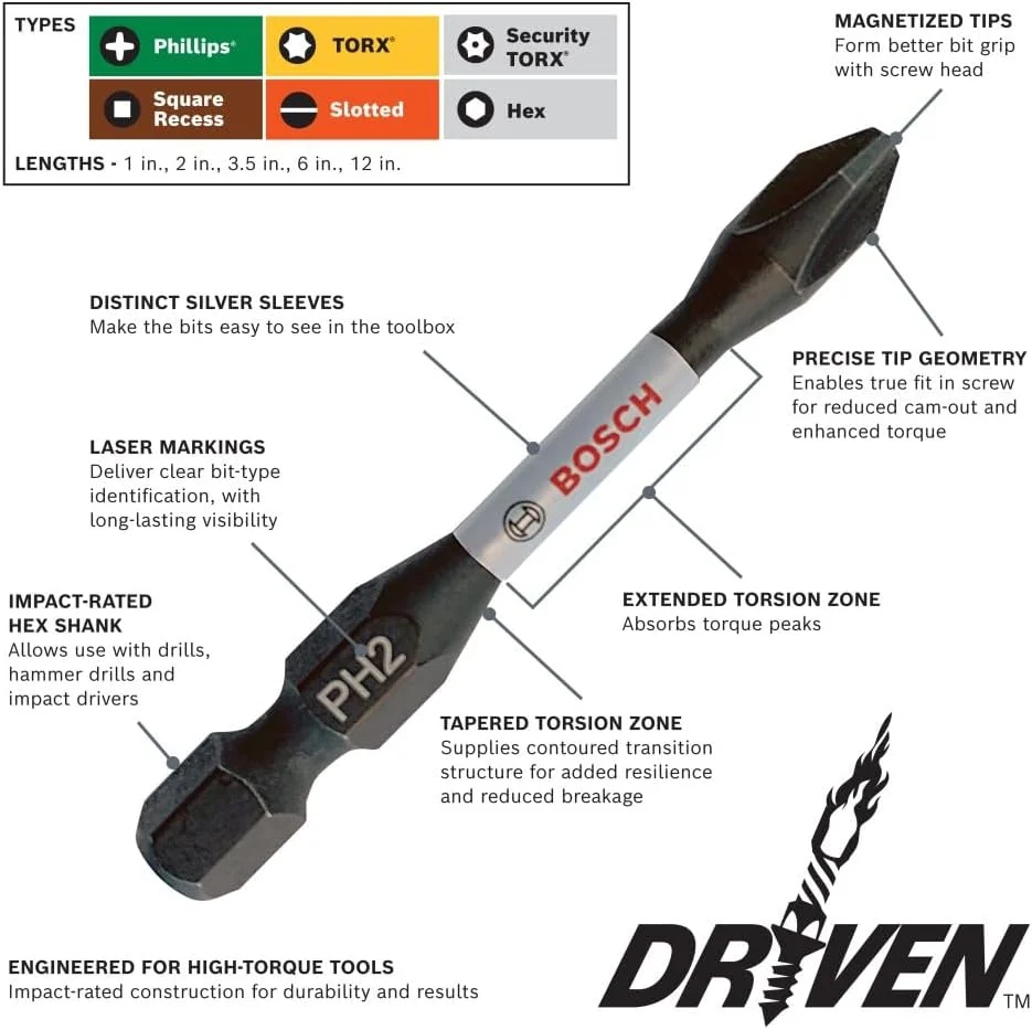 مجموعه 45 عددی سری پیچ گوشتی ضربه ای بوش مدل SDMSD45 با جعبه سفارشی