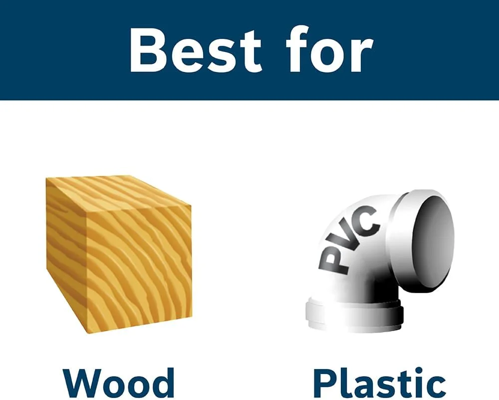 مجموعه مته خزینه پنج تایی بوش مدل SP515 با ساق شش گوش و سایزهای 6، 8، 10 و 12 مجموعه مته خزینه پنج تایی بوش مدل SP515 با ساق شش گوش و سایزهای 6، 8، 10 و 12