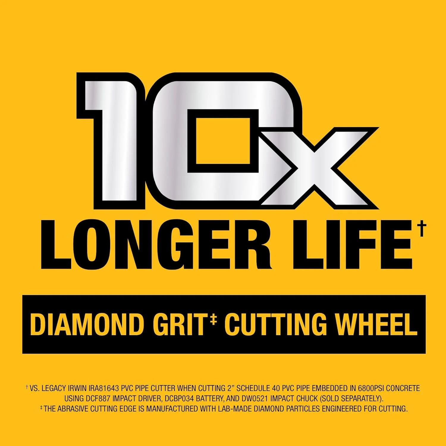 اتصال برش لوله ضربه ای DEWALT، برش PVC، چرخ برش دانه الماس (DWAIPCIR) اتصال برش لوله ضربه ای DEWALT، برش PVC، چرخ برش دانه الماس (DWAIPCIR)