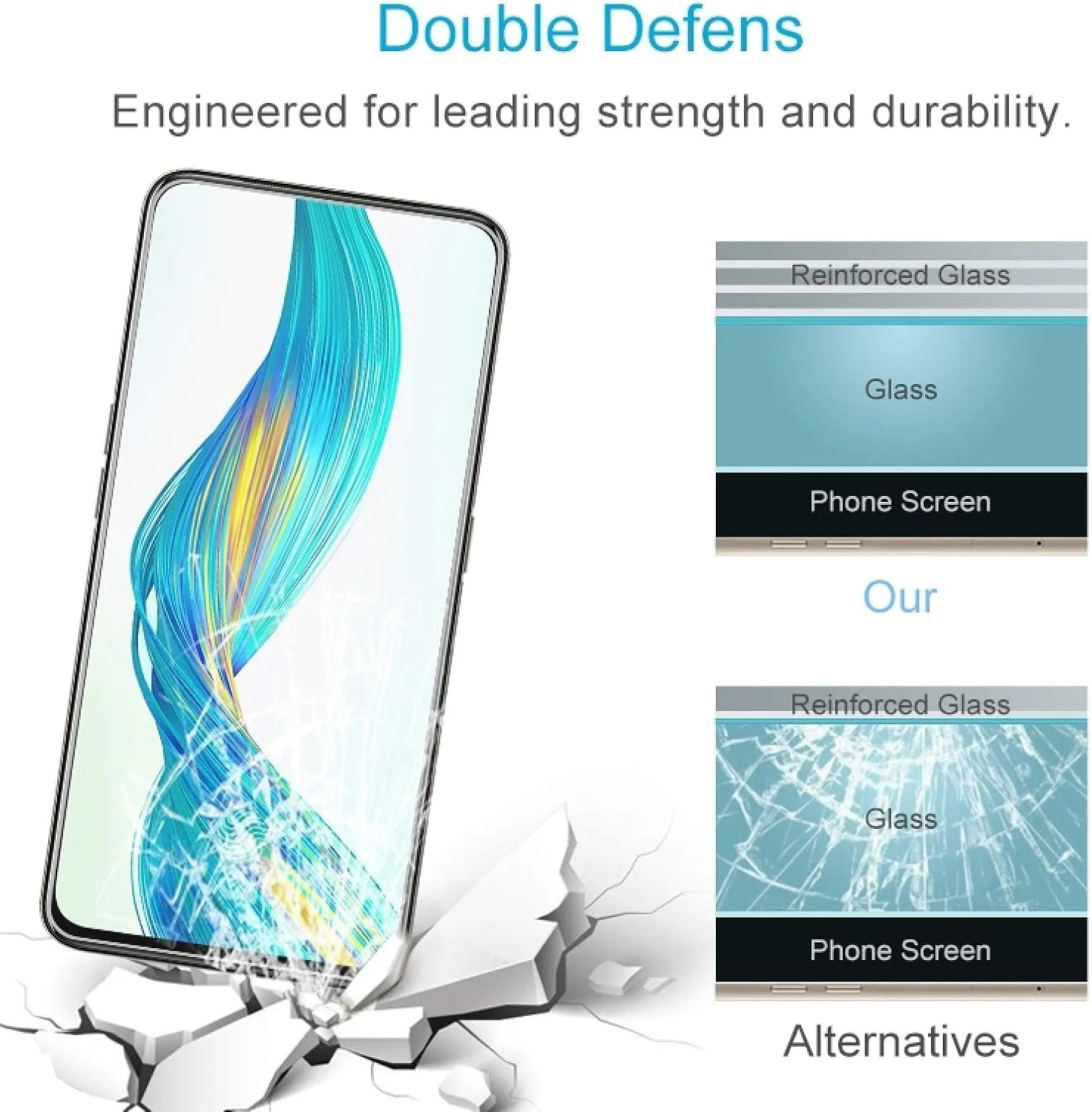 محافظ صفحه نمایش گوشی هوشمند CHENCHUAN بسته 10 عددی برای OPPO Realme XT شیشه محافظ صفحه نمایش 9H 2.5D