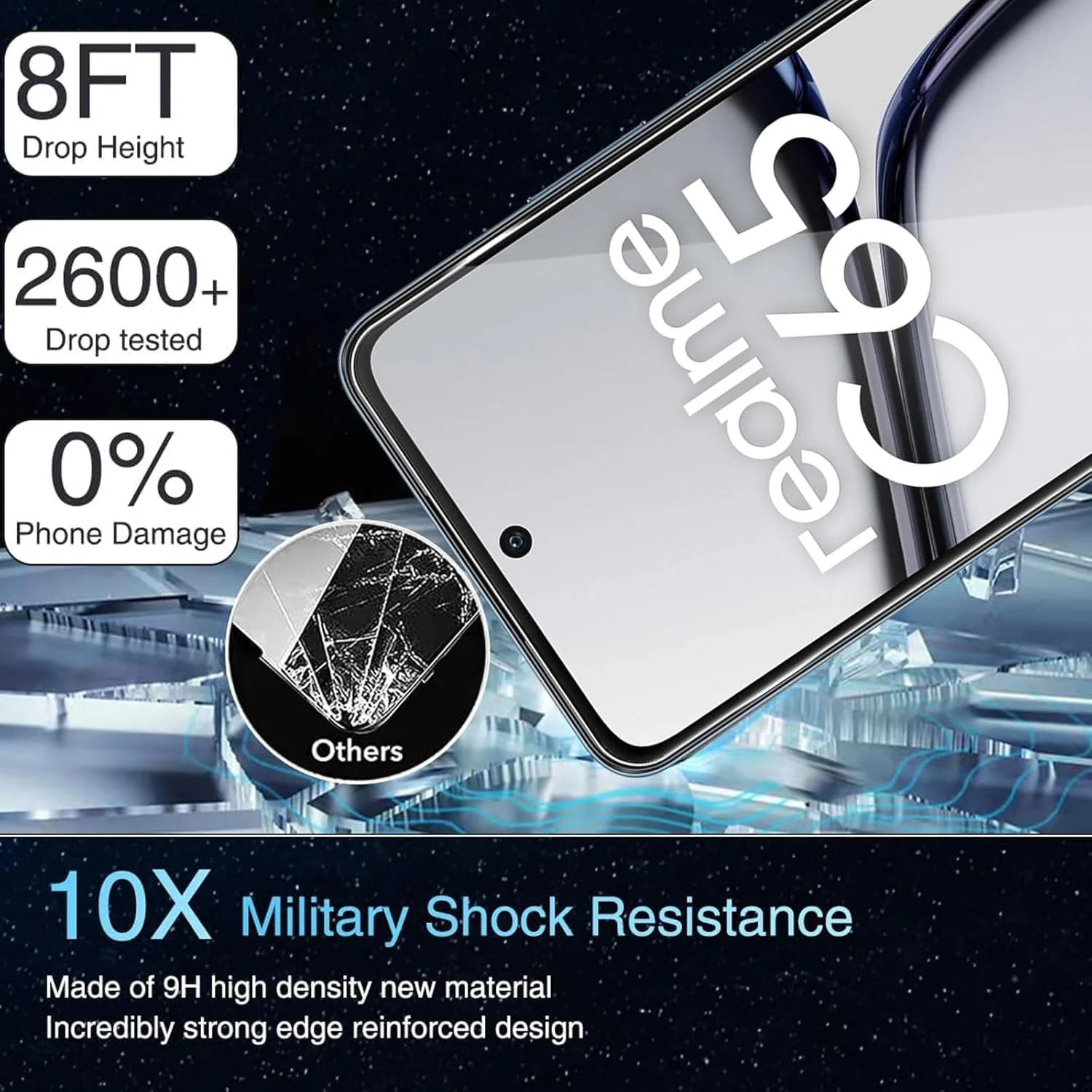 محافظ صفحه نمایش Mayfun سازگار با Realme 10 4G شیشه حرارت دیده، [2+2 تکه] محافظ صفحه نمایش و محافظ دوربین، سختی 9H، بدون حباب، ضد خش، محافظت از دوربین HD