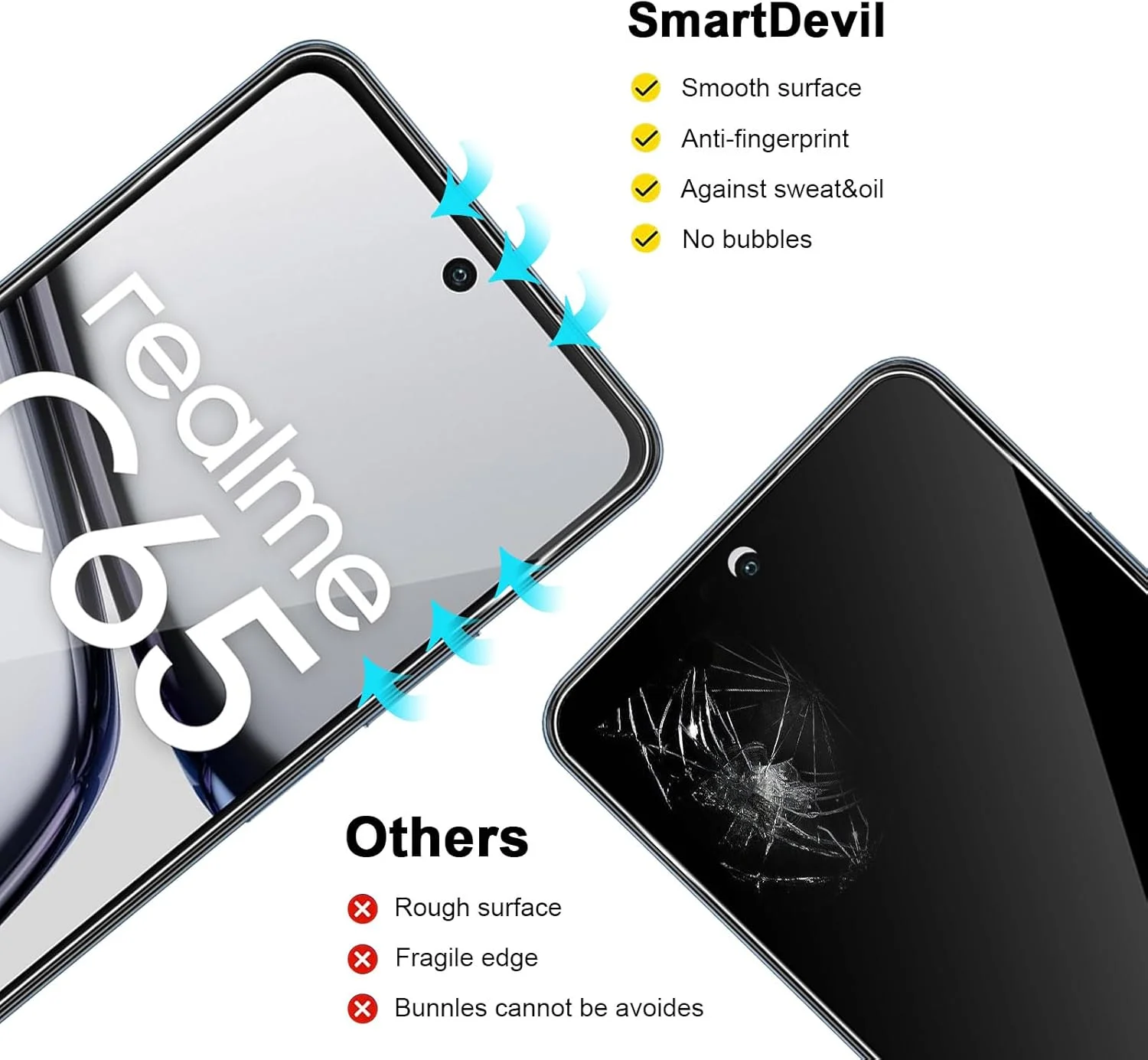 محافظ صفحه نمایش Mayfun سازگار با Realme 10 4G شیشه حرارت دیده، [2+2 تکه] محافظ صفحه نمایش و محافظ دوربین، سختی 9H، بدون حباب، ضد خش، محافظت از دوربین HD