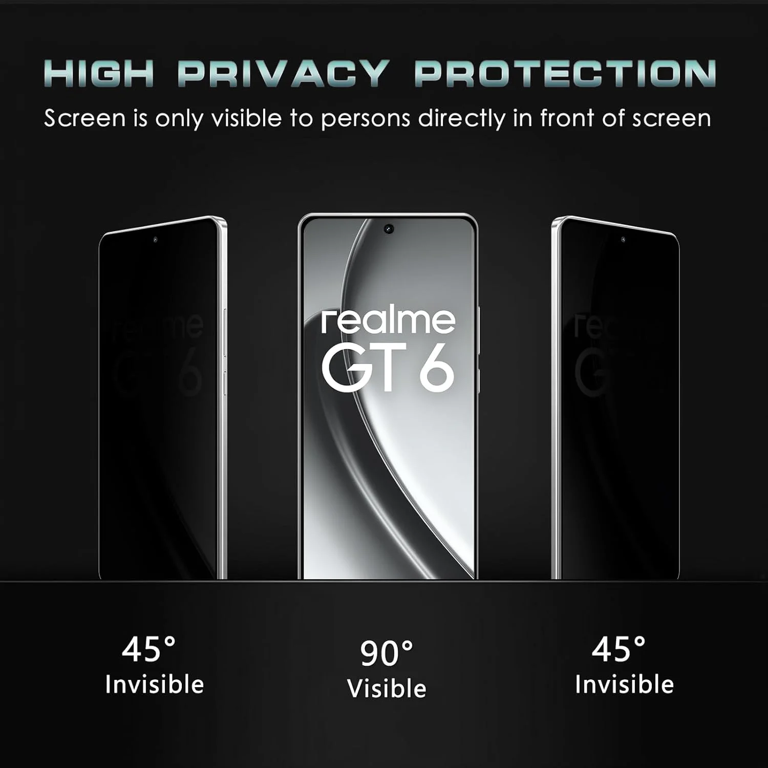 محافظ صفحه نمایش MiRowy برای Realme GT6 5G، شامل 2 عدد محافظ شیشه ای حریم خصوصی و 2 عدد محافظ دوربین، محافظ صفحه نمایش ضد خش 9H برای Realme GT6 5G