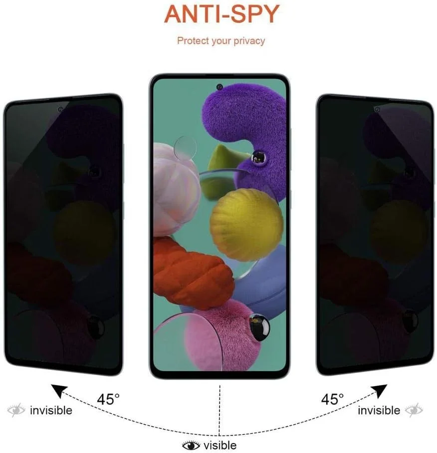 مجموعه 3 عددی MIBQM: محافظ صفحه نمایش شیشه ای حرارت دیده با پوشش کامل 99D و حریم خصوصی، برای OPPO Realme 6 6i Pro 6 Pro، محافظ صفحه نمایش ضد جاسوسی، فیلم محافظ برای Realme 6 Pro