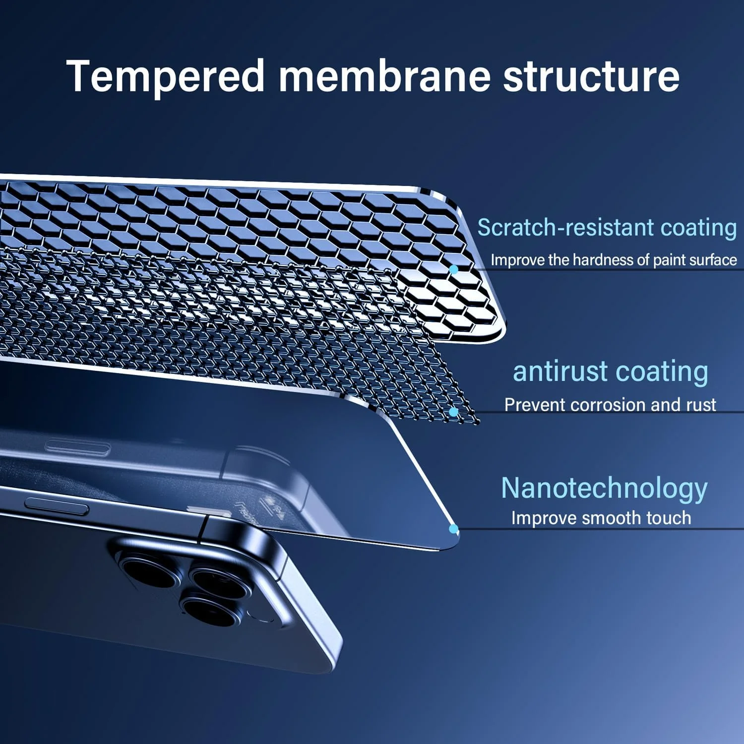 XINYEXIN برای Realme P3 5G [بسته 2 عددی] محافظ صفحه نمایش شیشه ای حرارت دیده + محافظ دوربین، مجموعه محافظ صفحه نمایش با سختی 9H، ضد اثر انگشت، محافظ صفحه نمایش HD و شیشه محافظ دوربین