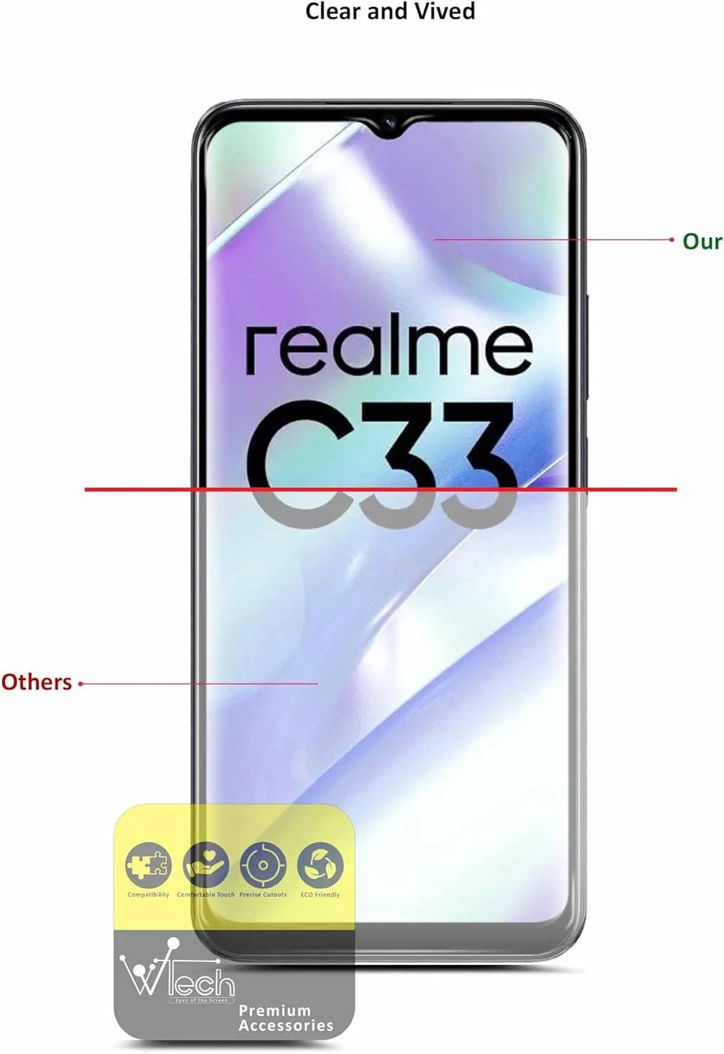 محافظ صفحه نمایش شیشه ای حرارت دیده فول چسب Wtech Premium E2E با پوشش کامل برای Realme C33/C35 4G 2022، شفاف