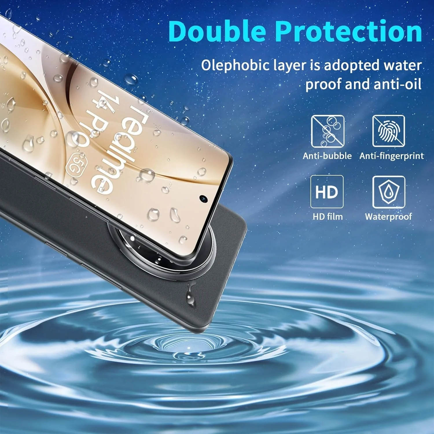 محافظ صفحه نمایش شیشه ای حرارت دیده Lutree برای Realme 14 Pro، 2+2 تکه محافظ صفحه نمایش سه بعدی + محافظ لنز دوربین، شیشه محافظ سخت با وضوح HD و سختی 9H، محافظ صفحه نمایش ضد خش و بدون حباب