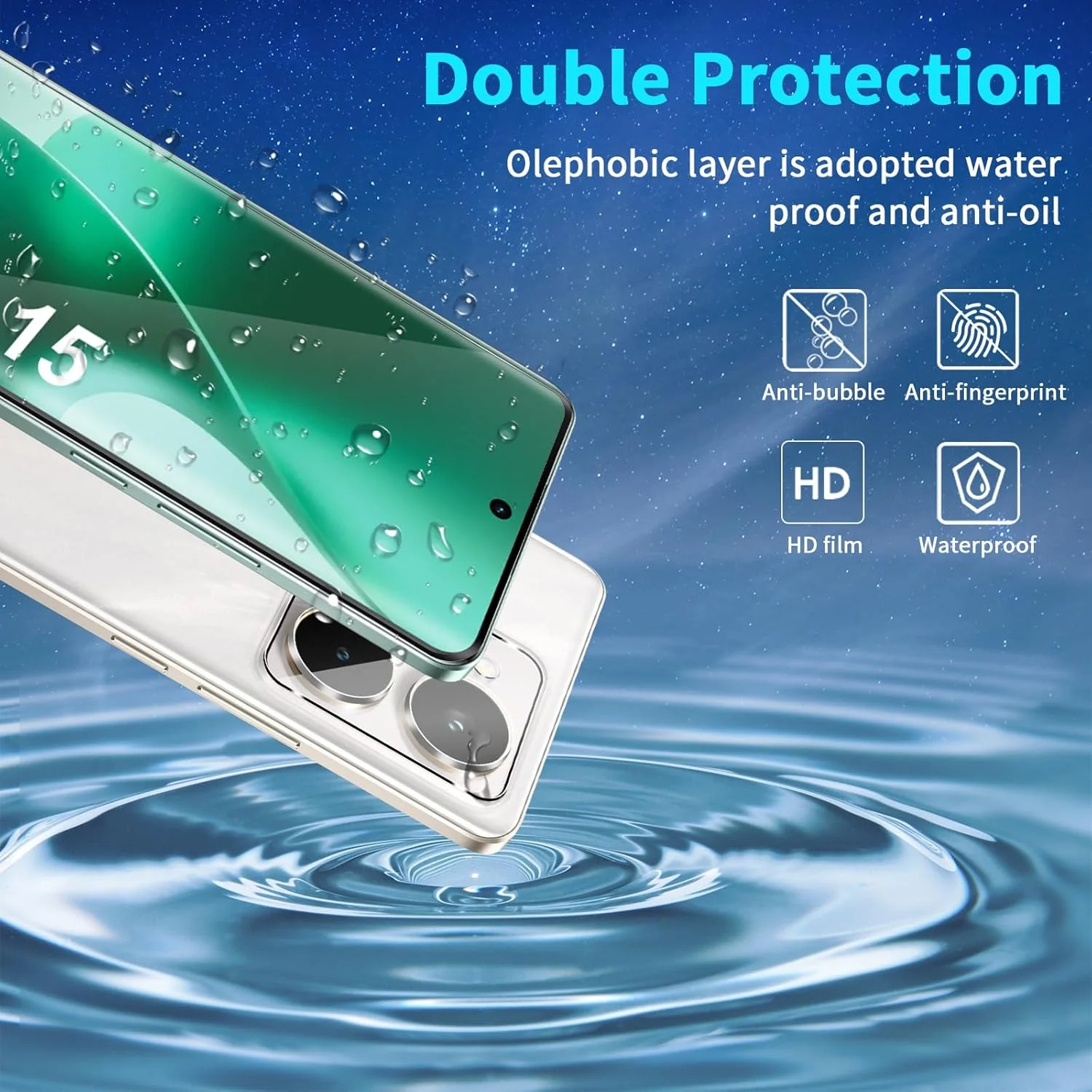 محافظ صفحه نمایش شیشه ای حرارت دیده Lutree برای محافظ صفحه نمایش Realme 15، 2 + 2 تکه شیشه محافظ سه بعدی و فیلم محافظ دوربین، محافظ صفحه نمایش HD با سختی 9H، بدون حباب، ضد خش