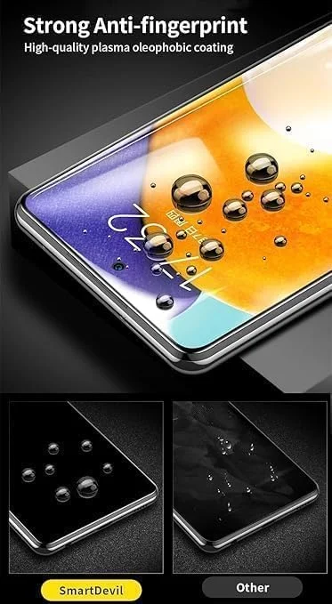 محافظ صفحه نمایش [5D] برای Realme C55