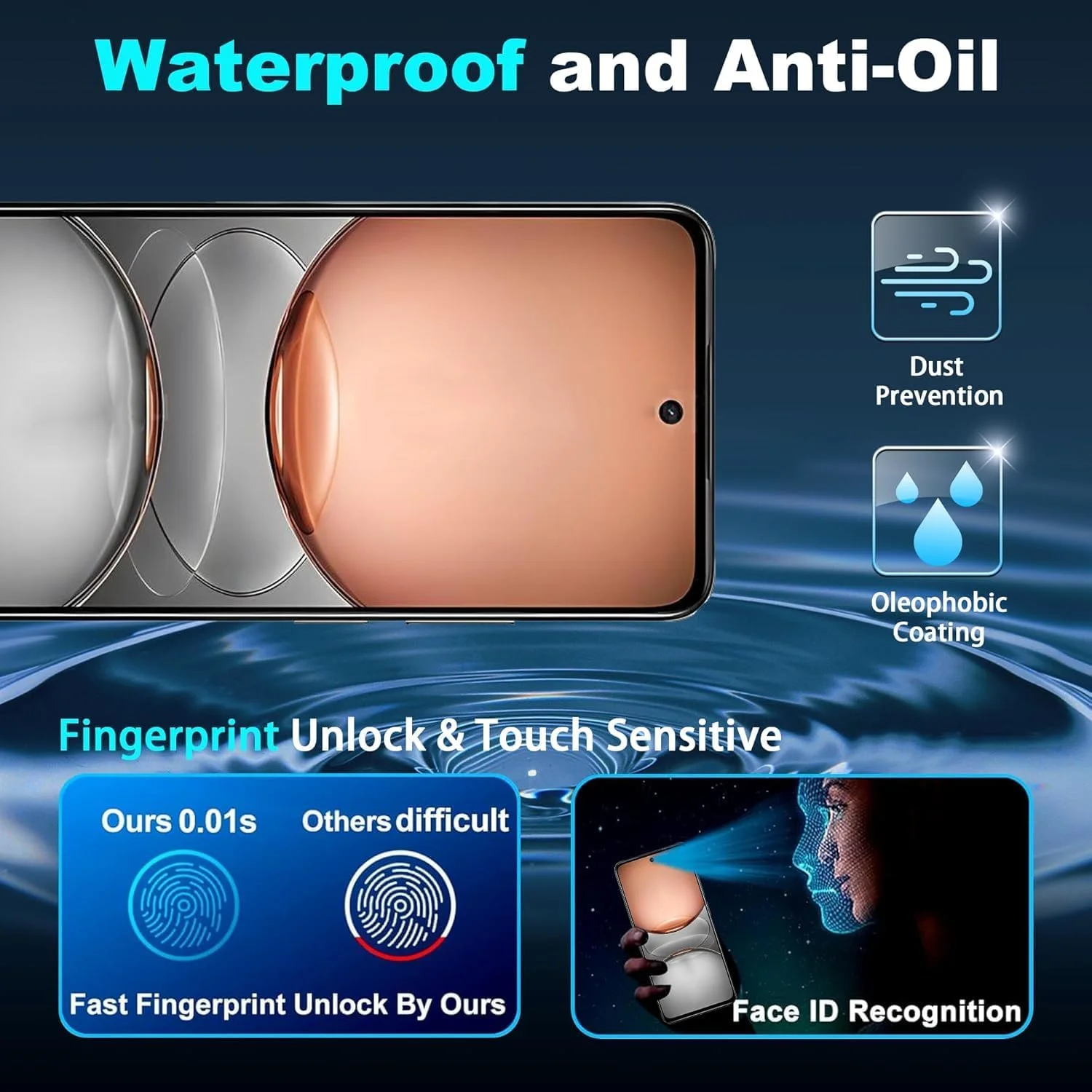 محافظ صفحه نمایش Gruattreay سازگار با Realme C75، [بسته 2+2] شیشه حرارت دیده با محافظ لنز دوربین، بدون حباب، شیشه حرارت دیده با سختی 9H، ضد خش