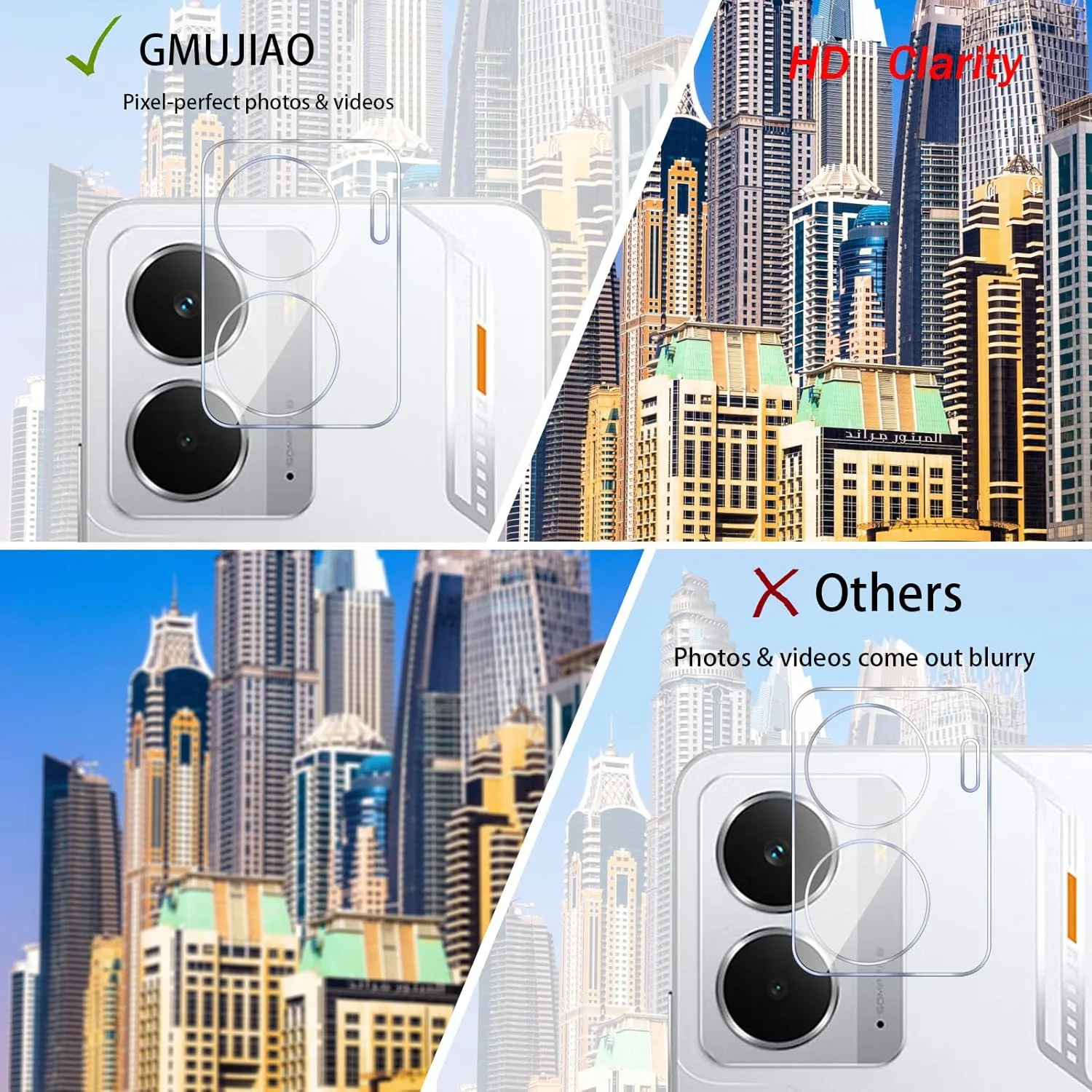 MGUEIAO بسته 2+2 عددی محافظ صفحه نمایش شیشه ای حرارت دیده و محافظ لنز دوربین سازگار با Realme 15، فیلم شیشه ای حرارت دیده تمام صفحه HD [ضد شکستگی]