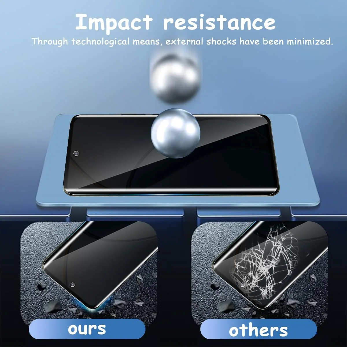 محافظ صفحه نمایش Yonntmmi برای Realme 12 Pro، محافظ صفحه حریم خصوصی شیشه ای، بسته 2 عددی محافظ شیشه ای ضد جاسوسی با 1 شیشه محافظ دوربین، ضد جاسوسی، منحنی سه بعدی، مقاوم در برابر خراش