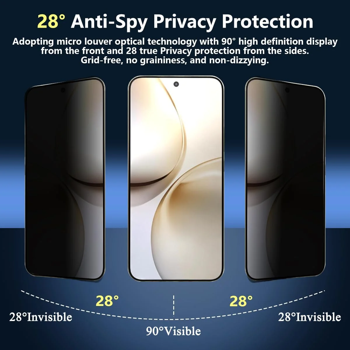 محافظ صفحه نمایش حریم خصوصی Yieehhow برای Realme 14 Pro شیشه حرارت دیده، [بسته 2 عددی] محافظ دوربین شیشه حرارت دیده و [1 عدد] شیشه محافظ ضد جاسوسی با سختی 9H، فیلم شیشه ای حرارت دیده بدون حباب