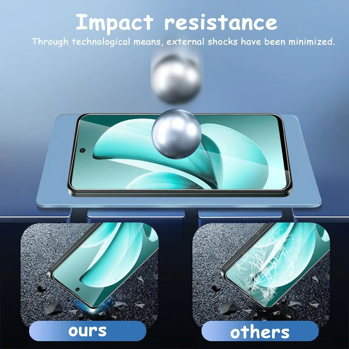 محافظ صفحه نمایش Yonntmmi برای Realme C71، شیشه حرارت دیده، بسته 3 عددی محافظ صفحه نمایش شیشه ای حرارت دیده به همراه 1 محافظ لنز دوربین، HD، سختی 9H، فیلم شیشه ای حرارت دیده مقاوم در برابر خش برای Realme