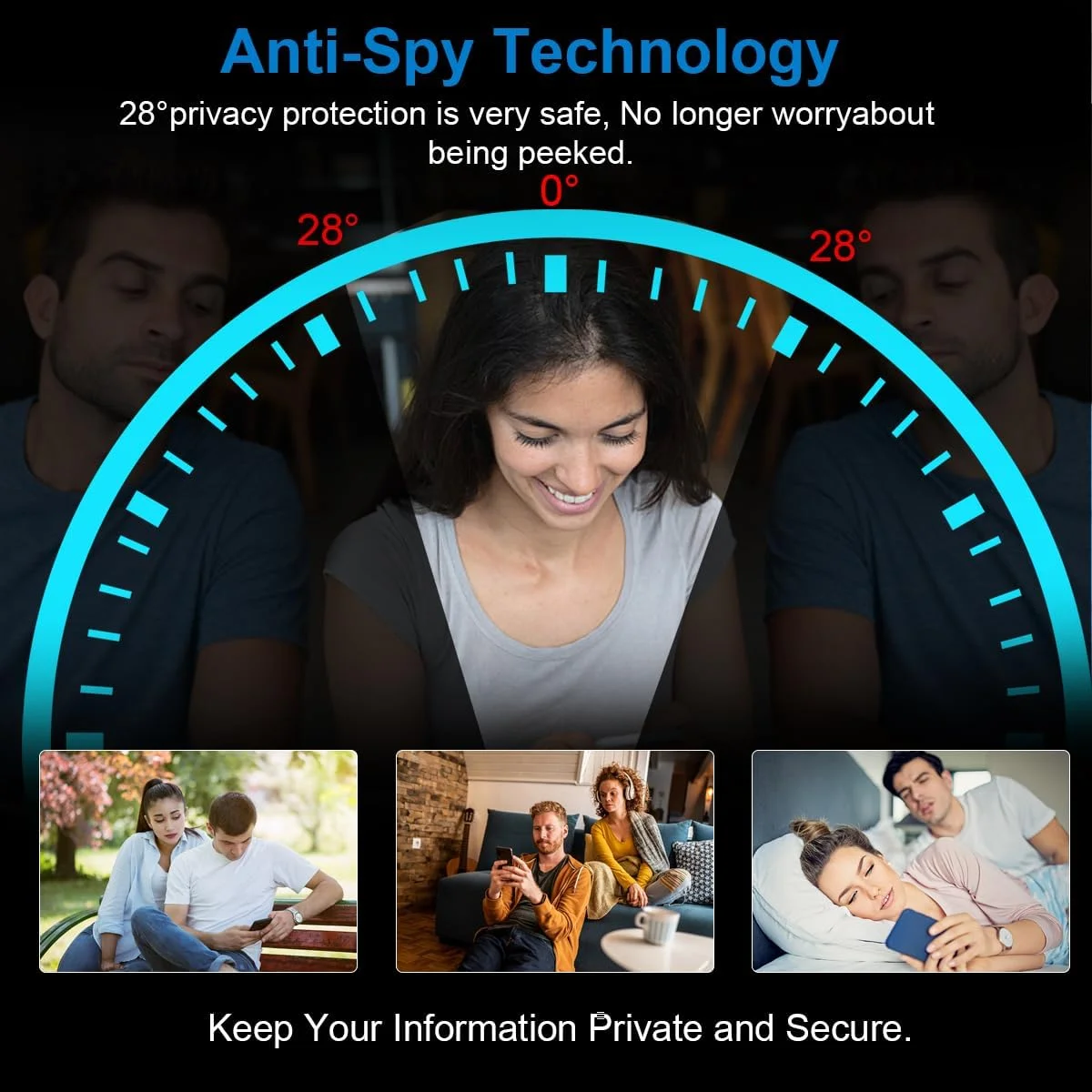 محافظ صفحه نمایش شیشه ای حریم خصوصی Vanrain برای Realme C65، 2+2 عدد محافظ صفحه نمایش حریم خصوصی و محافظ لنز دوربین عقب، سختی 9H ضد خش و بدون حباب