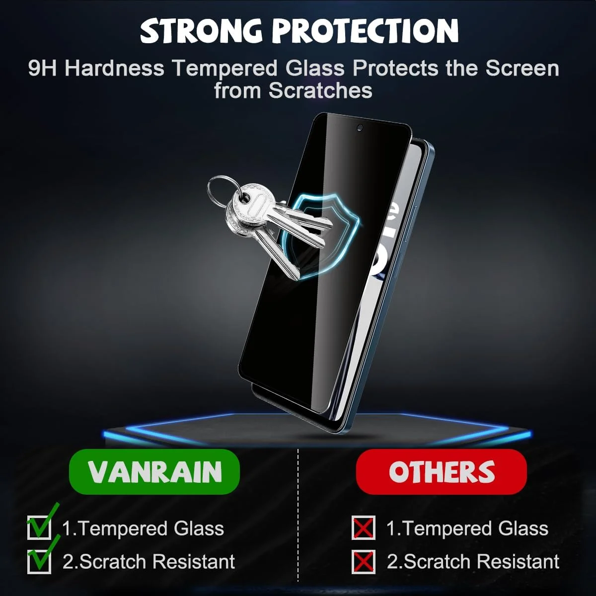 محافظ صفحه نمایش شیشه ای حریم خصوصی Vanrain برای Realme C65، 2+2 عدد محافظ صفحه نمایش حریم خصوصی و محافظ لنز دوربین عقب، سختی 9H ضد خش و بدون حباب