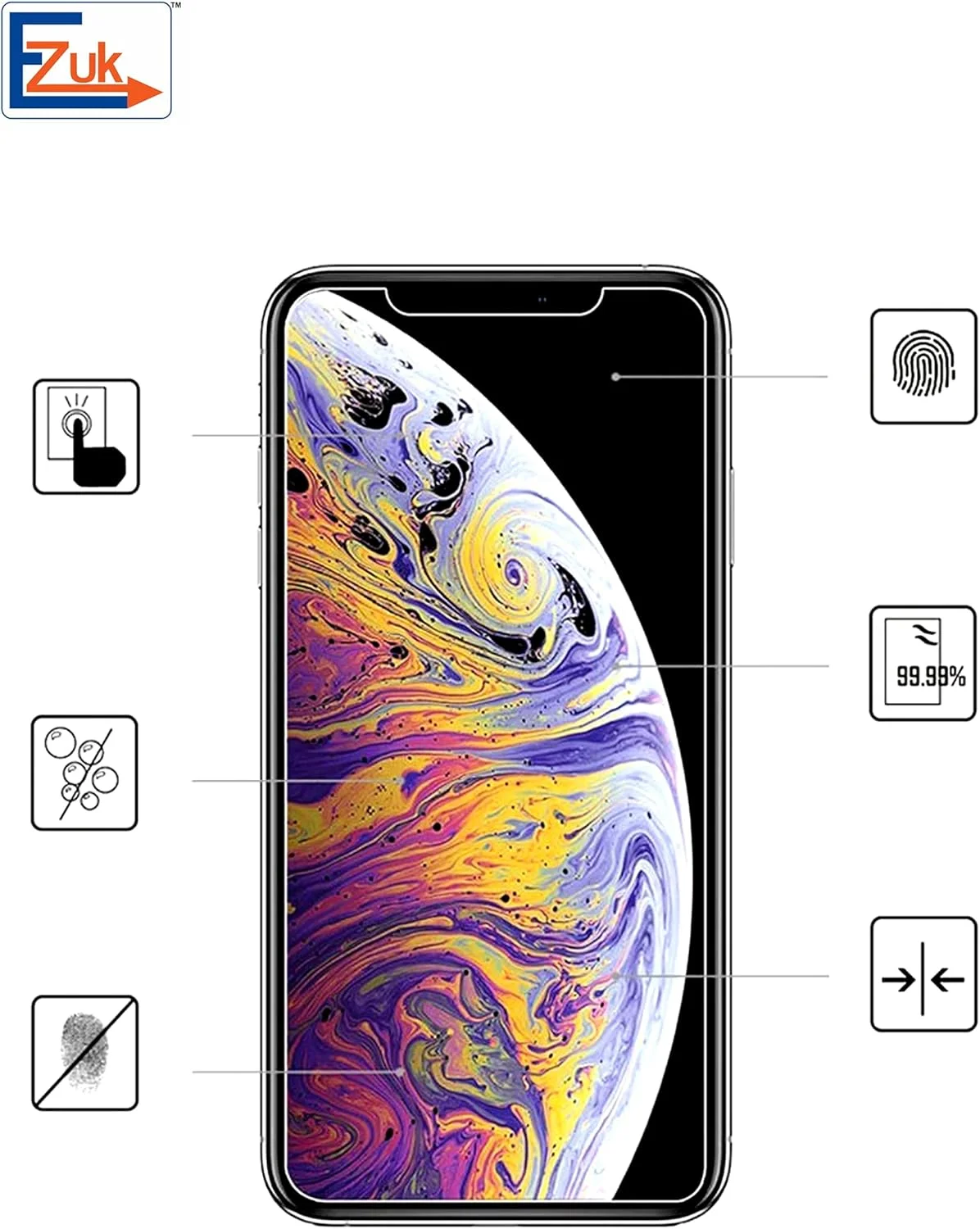 محافظ صفحه نمایش شیشه ای حرارت دیده پریمیوم Ezuk برای Realme 7 [نصب آسان، مقاومت در برابر خراش 9H، ضد حباب] (شفاف)