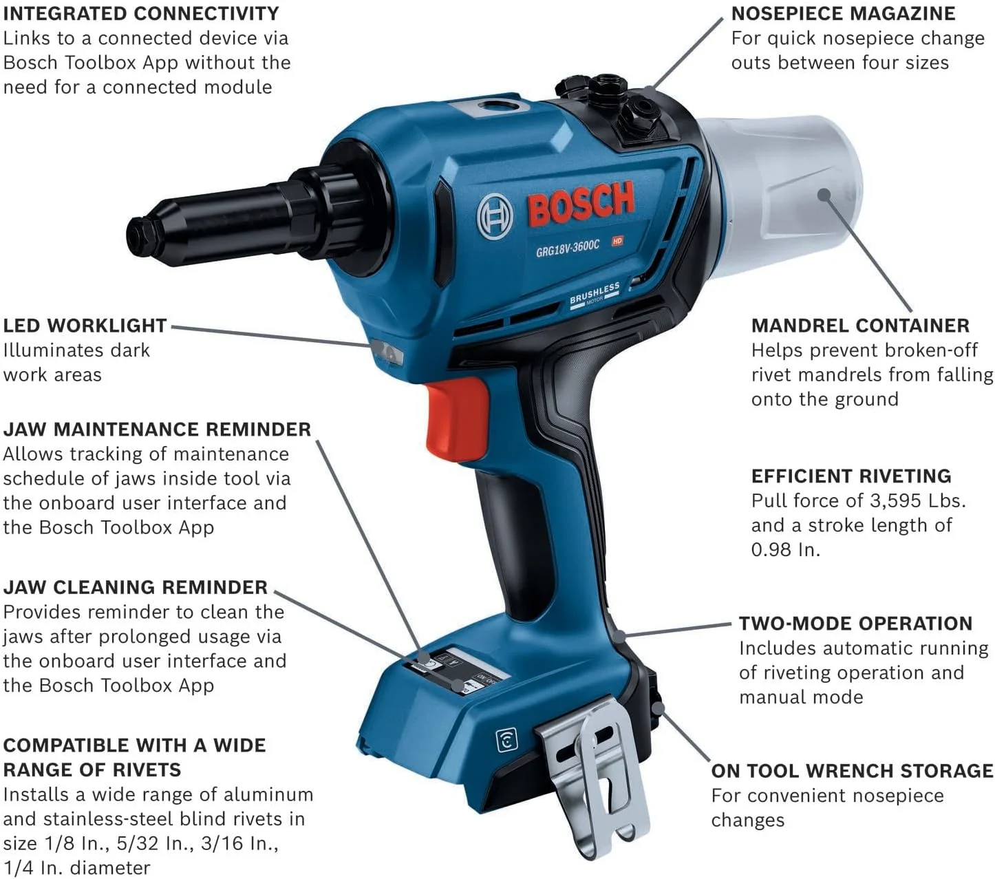 ابزار پرچ کن بوش مدل GRG18V-3600CN، 18 ولت، براشلس (فقط بدنه)