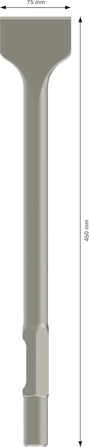 قلم تخت بوش مدل 2608690113، اندازه 75x400 میلی متر