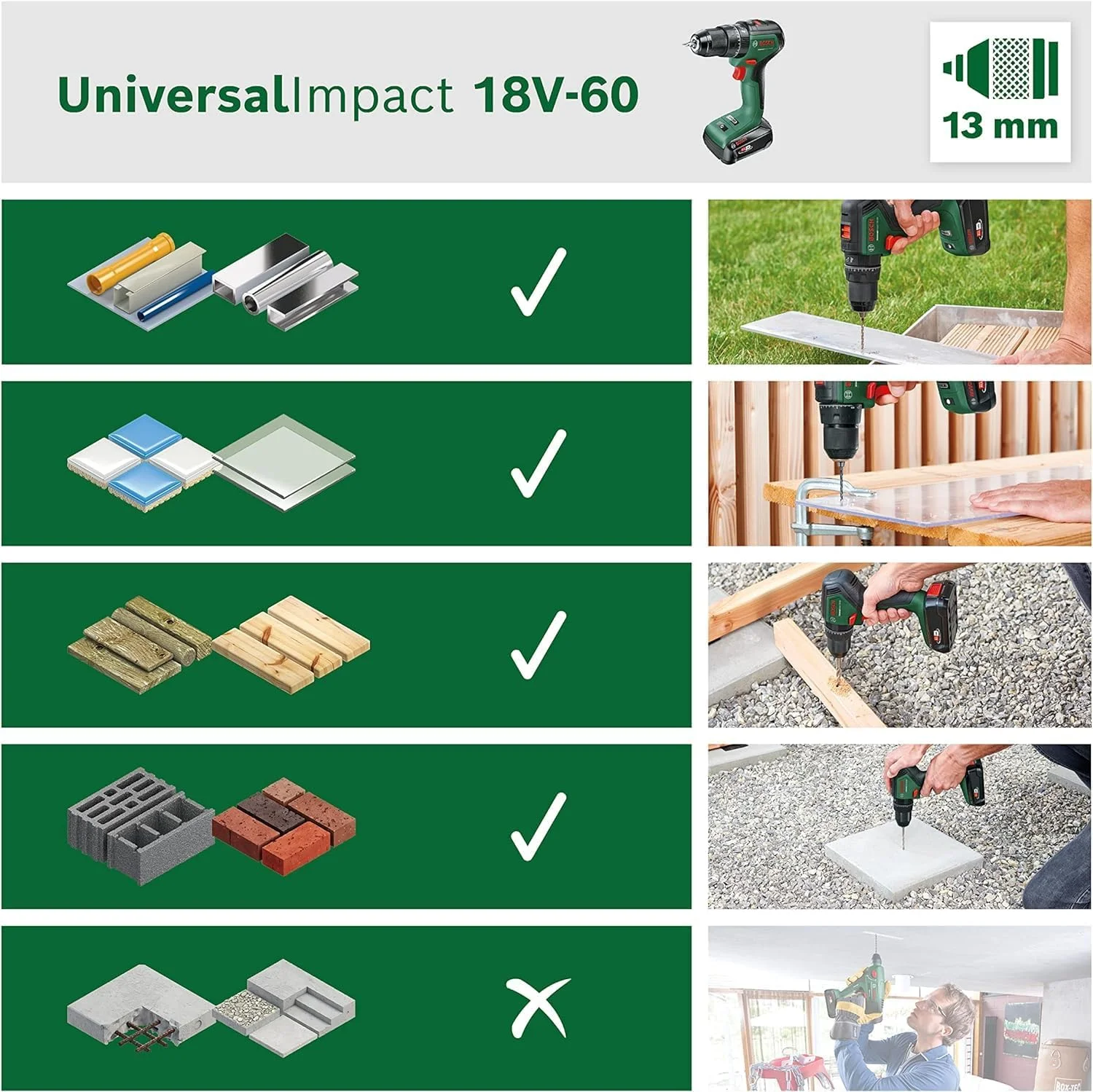 دریل چکشی شارژی بوش UniversalImpact 18V-60 (بدون باتری، سیستم 18 ولت، بسته بندی کارتنی)