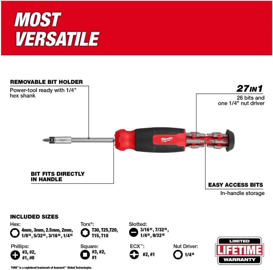 پیچ گوشتی چند بیتی MILWAUKEE 48-22-2901 پیچ گوشتی چند بیتی MILWAUKEE 48-22-2901