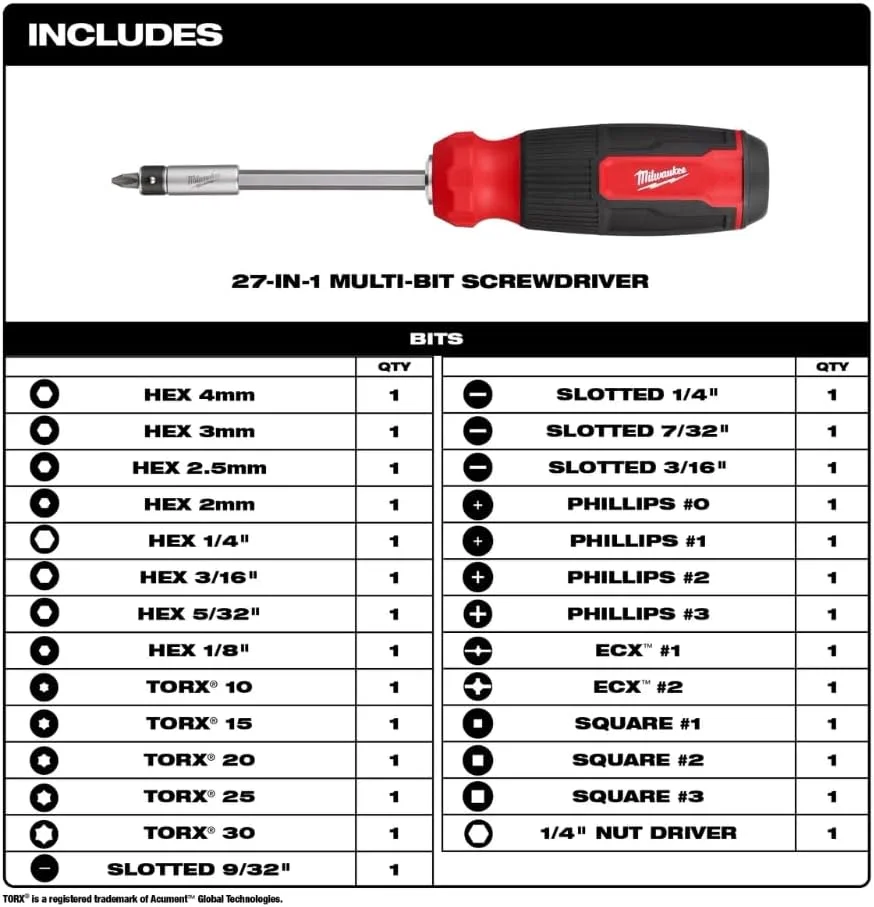 پیچ گوشتی چند بیتی MILWAUKEE 48-22-2901 پیچ گوشتی چند بیتی MILWAUKEE 48-22-2901