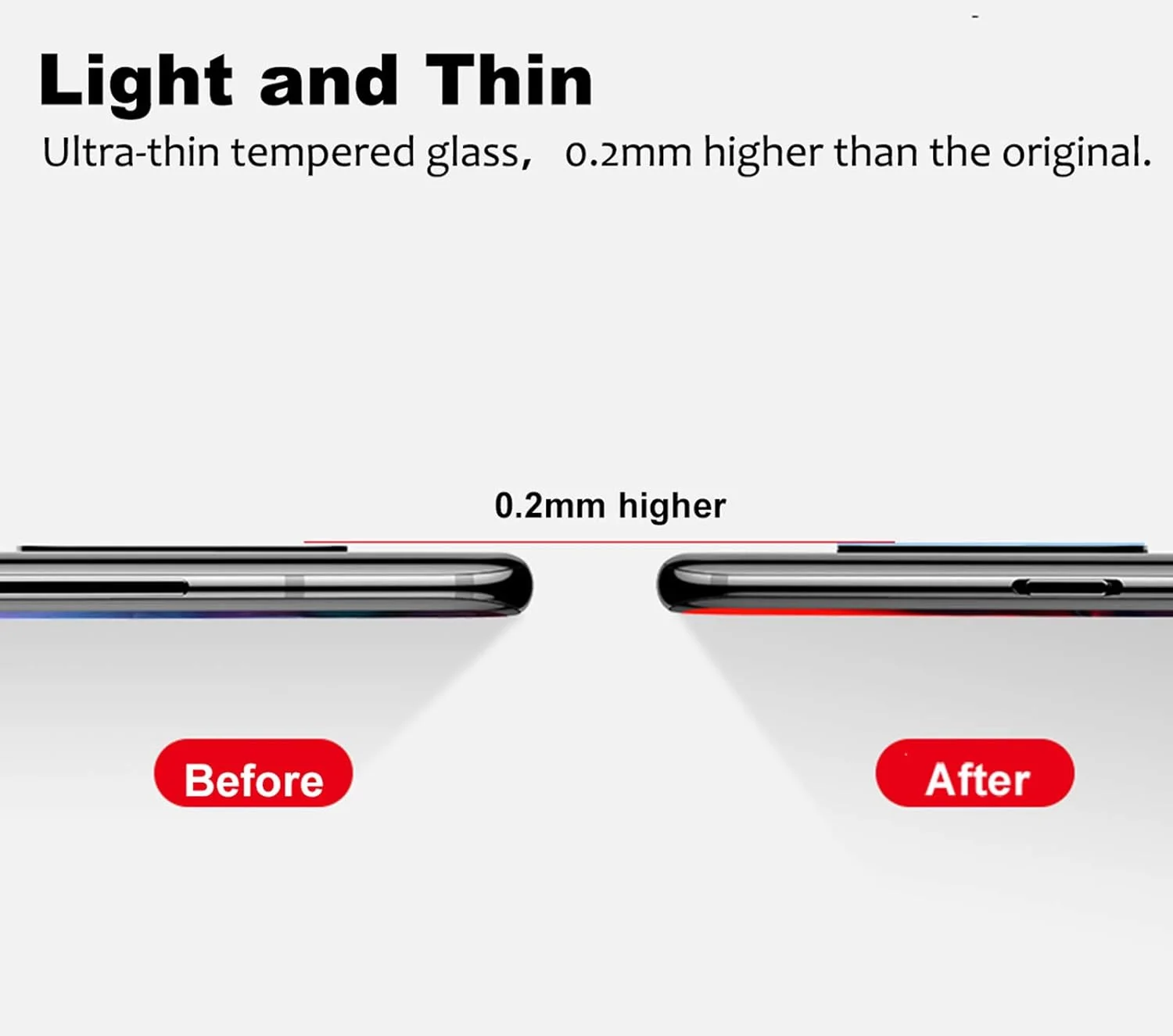 محافظ لنز دوربین پشتی نوکائر برای نوکیا 5.4، [بسته 3 عددی] محافظ لنز دوربین شیشه ای حرارت دیده فوق نازک 2.5D HD - شفاف