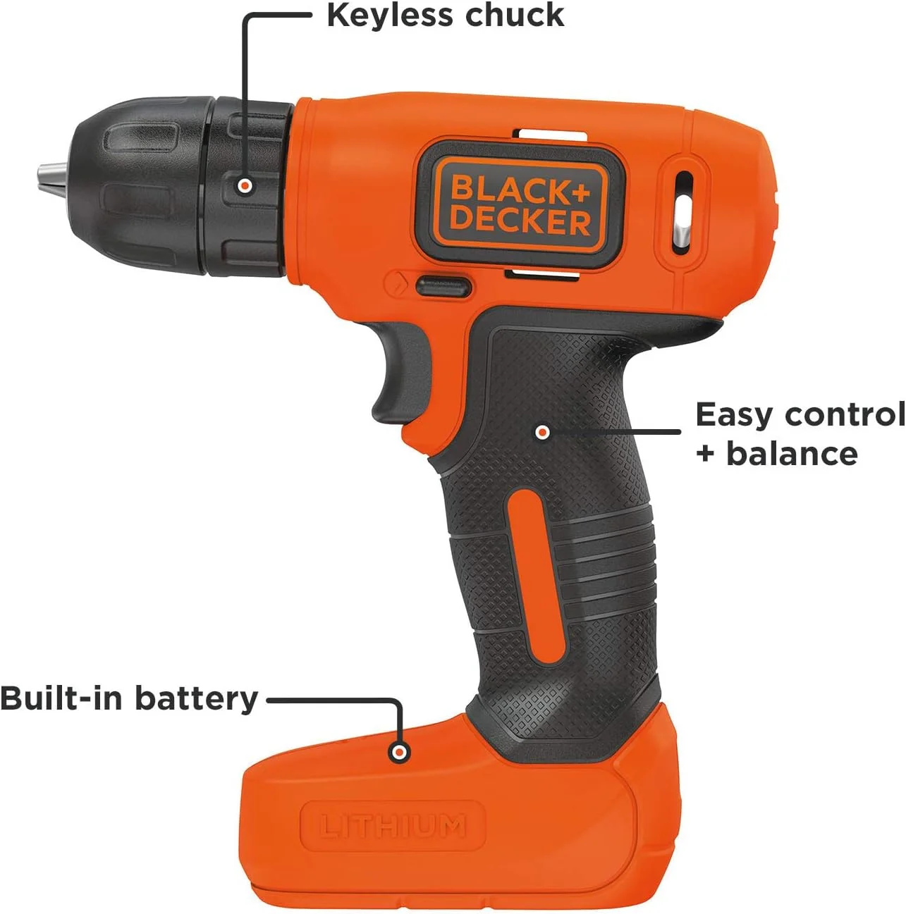 دریل/پیچ گوشتی شارژی و اره گرد بر Black & Decker 20V MAX* POWERCONNECT™