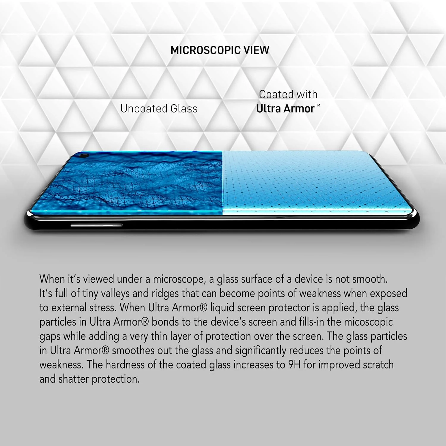 محافظ صفحه نمایش شیشه مایع Ultra Armor برای همه تلفن های هوشمند، تبلت ها و ساعت ها - محافظت نانو مقاوم در برابر خراش و ترک برای حداکثر 4 دستگاه - بطری محافظ صفحه نمایش شیشه مایع Ultra Armor برای همه تلفن های هوشمند، تبلت ها و ساعت ها - محافظت نانو مقاوم در برابر خراش و ترک برای حداکثر 4 دستگاه - بطری