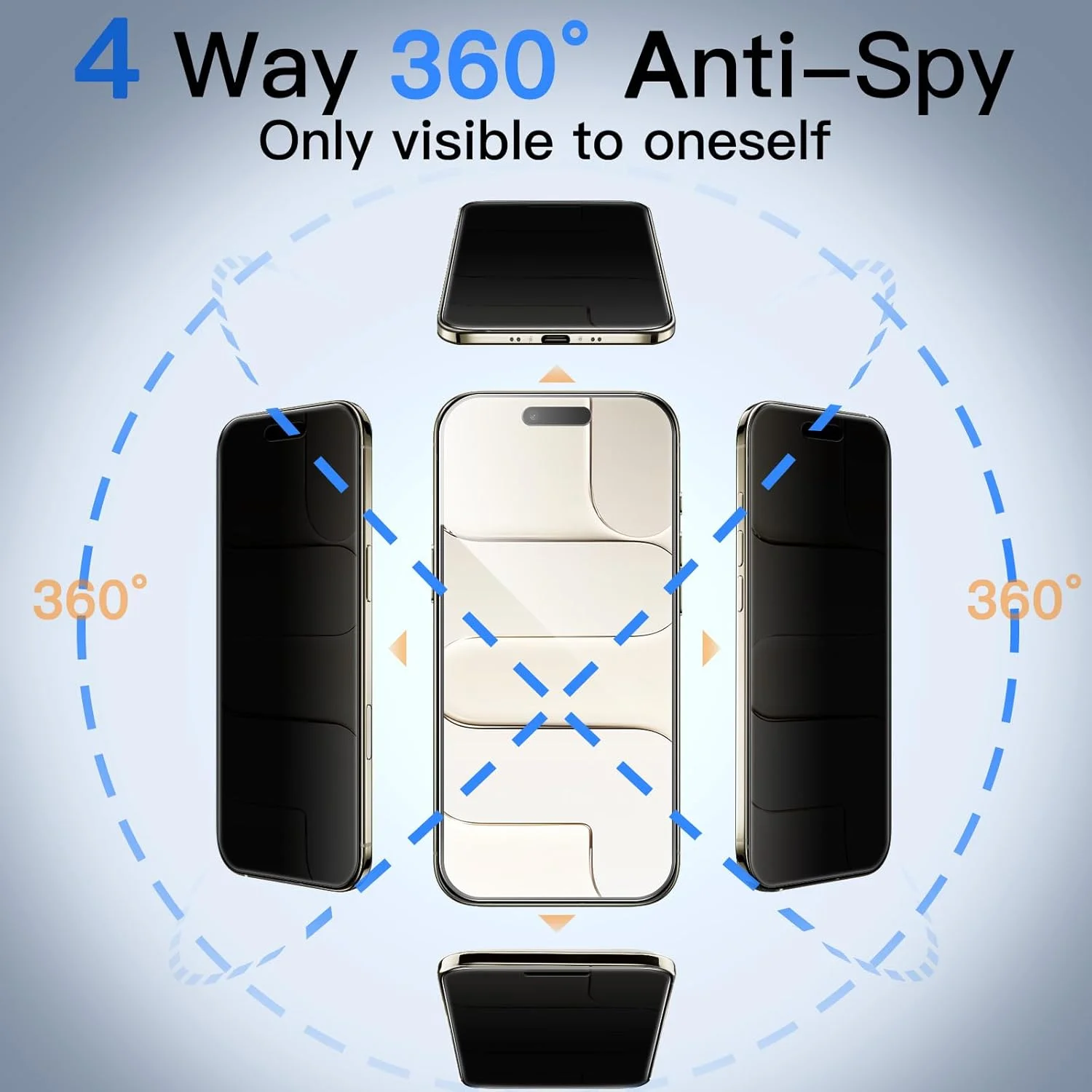 محافظ صفحه نمایش حریم خصوصی 360 درجه JETech برای آیفون 17 Air، فیلم شیشه ای حرارت دیده 4 طرفه ضد جاسوسی با ابزار نصب آسان، صفحه نمایش 6.5 اینچی، 2 عددی محافظ صفحه نمایش حریم خصوصی 360 درجه JETech برای آیفون 17 Air، فیلم شیشه ای حرارت دیده 4 طرفه ضد جاسوسی با ابزار نصب آسان، صفحه نمایش 6.5 اینچی، 2 عددی