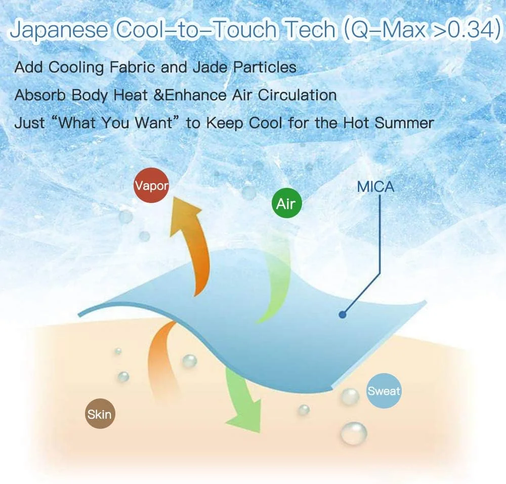 Elegear 150x200cm Bamboo Cooling Blanket for Night Sweats, Q-Max 0.4 Summer Cool Fiber Throw for Bed Sofa Chair Travel Adult Kid Hot Sleeper, Breathable, Comfort, Lightweight, Twin/Double, Blue