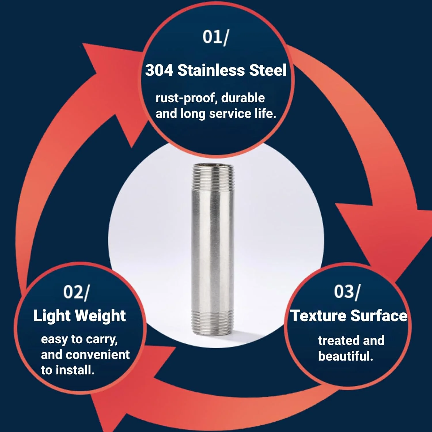 لوله های رزوه ای 1 اینچ استیل ضد زنگ SS304 200 میلی متر اتصال لوله BSP کوپلینگ لوله اتصال نر به نر برای لوله هوا لوله سوخت (DN25x1)