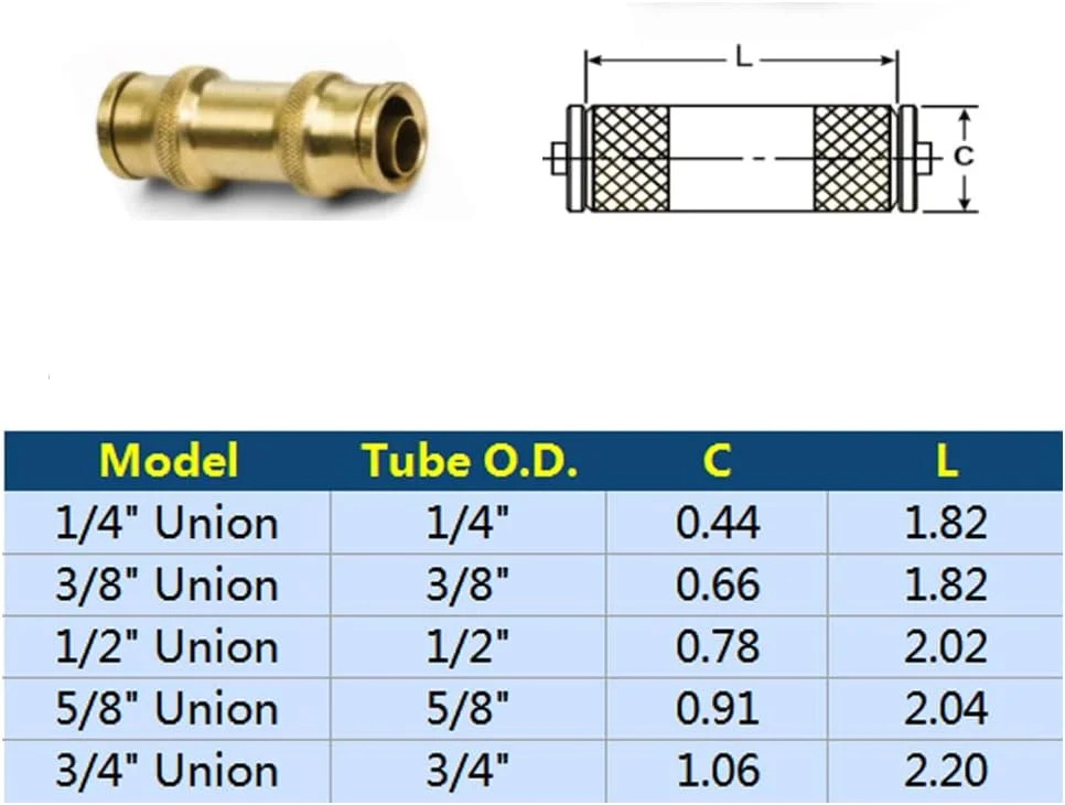 TL TOOLEGIN DOT Brass Push in Fitting, Air Brake Union, 3/8" Tube OD 5pcs