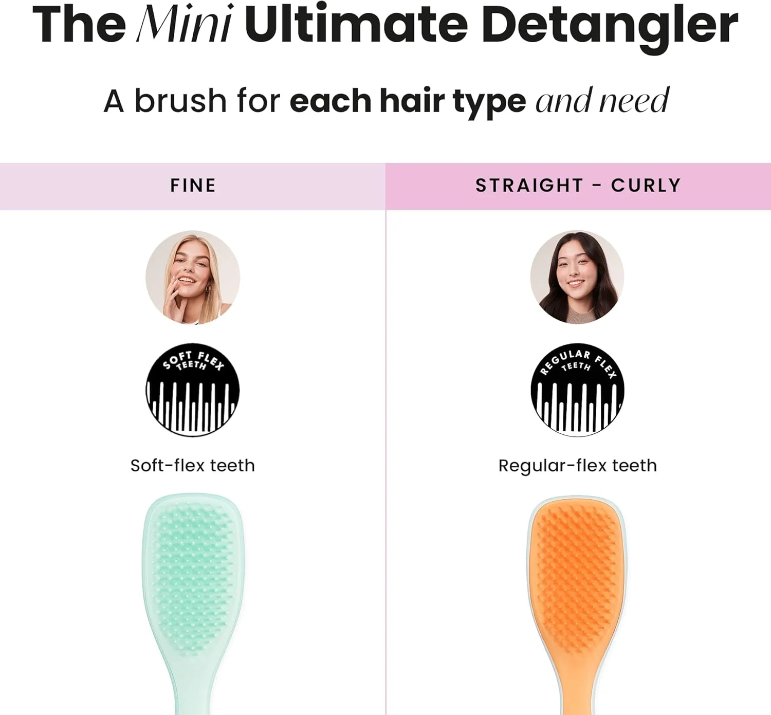 Tangle Teezer Mini Ultimate Detangler مخصوص موهای نازک و شکننده، برای موهای خیس و خشک، برس باز کننده گره مو برای موهای نازک و ظریف، برس ایده آل برای کودکان و مسافرت، Jade Lagoon