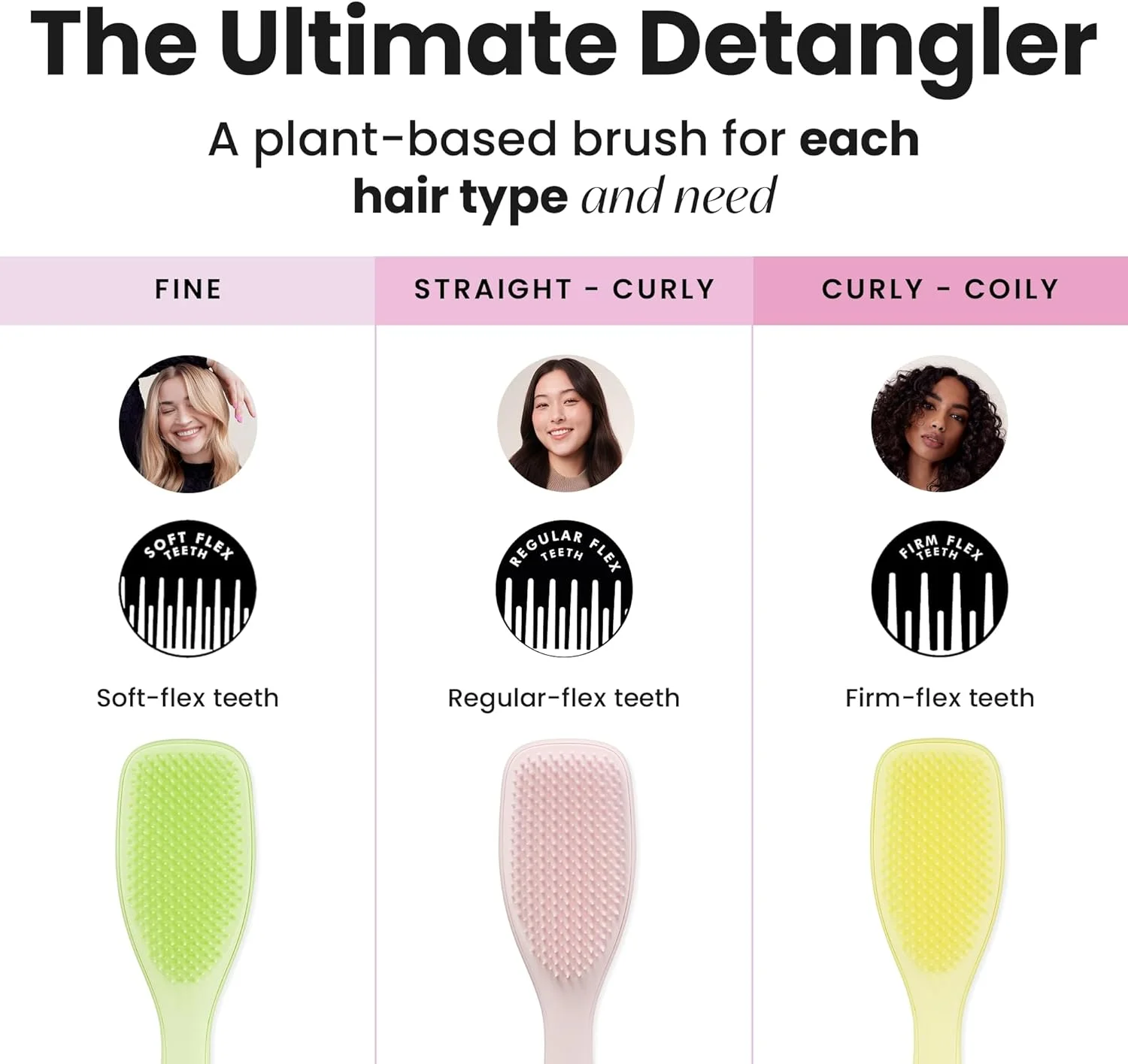 برس باز کننده گره مو Tangle Teezer گیاهی، برس موی خشک و خیس، از بین برنده گره و کاهش دهنده شکستگی مو برای انواع مو، صورتی پف نبات برس باز کننده گره مو Tangle Teezer گیاهی، برس موی خشک و خیس، از بین برنده گره و کاهش دهنده شکستگی مو برای انواع مو، صورتی پف نبات