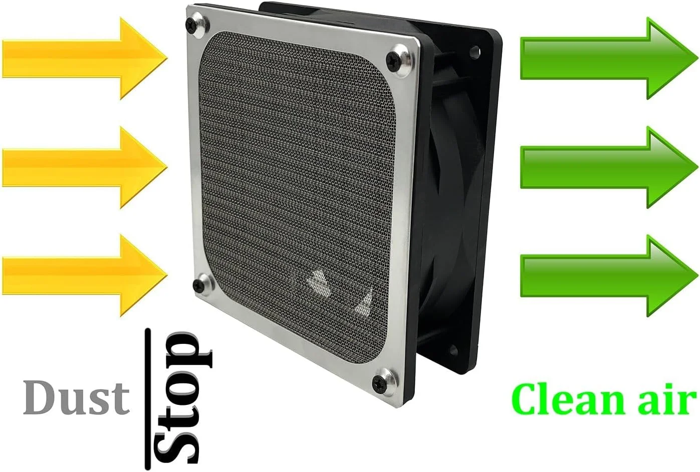 فیلتر توری فن کامپیوتر 120 میلی متری Defsedar با پیچ، توری آلومینیومی بسیار ظریف، رنگ مشکی (بسته 4 عددی)