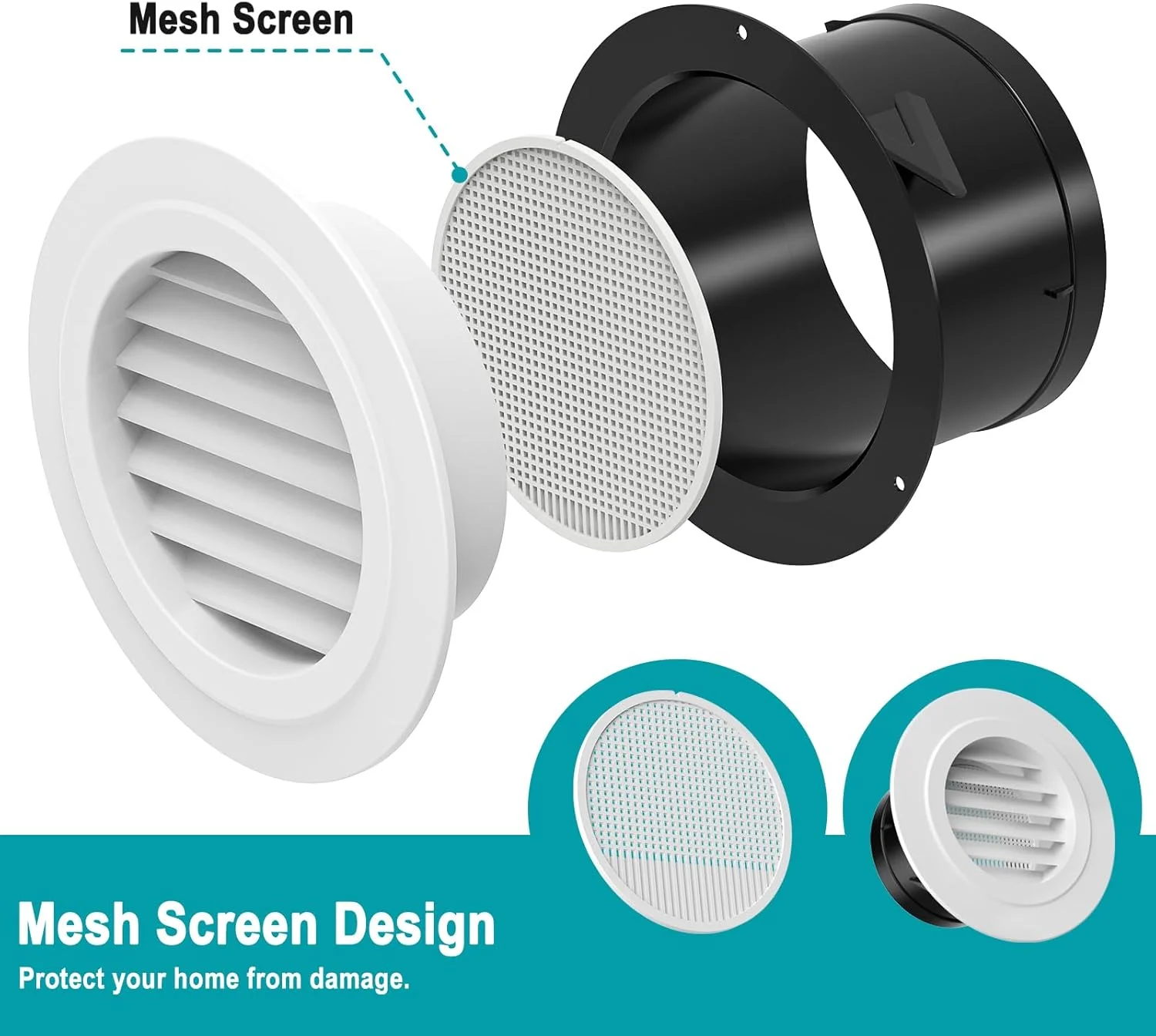 دریچه گرد هوا HG Power، دریچه سقفی ABS با توری محافظ داخلی برای تهویه حمام، دفتر، آشپزخانه، سفید - اندازه دهانه 5.66 اینچ