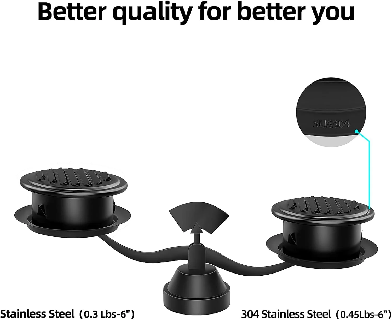 دریچه هواکش استیل 304 piiyoosnn، پوشش توری دریچه هواکش، دریچه ورودی دیواری کانال تخت با توری پشه گیر داخلی برای تهویه مطبوع (70 میلی متر 3 اینچ)